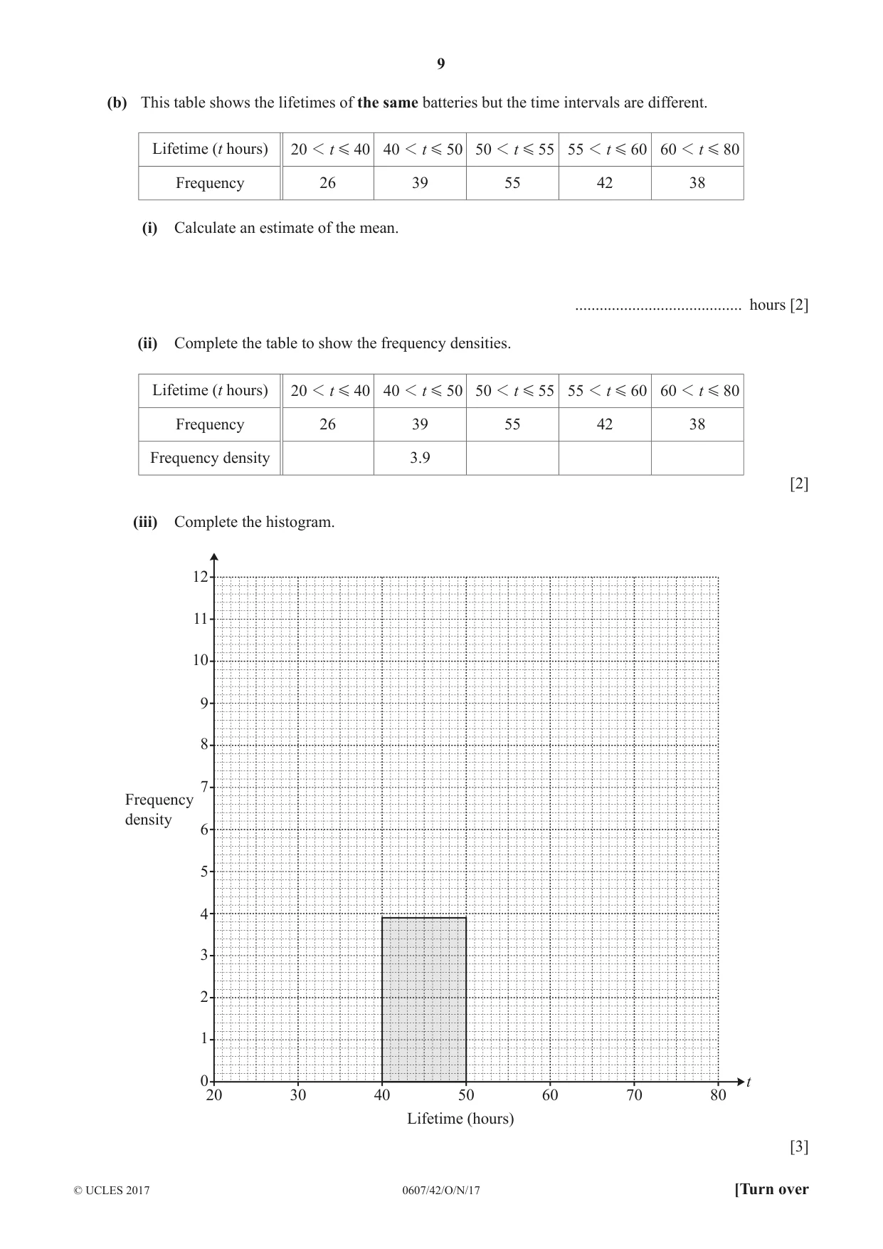 Cambridge IGCSE Mathematics - International 0607 2017 Oct/Nov Paper 4 · Variant 2 question paper, page 9 of 16