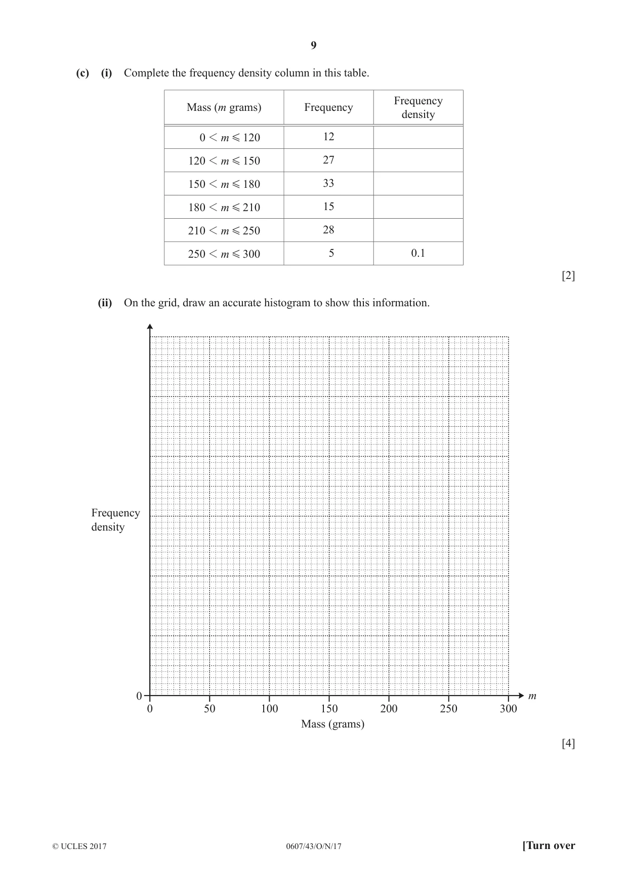 Cambridge IGCSE Mathematics - International 0607 2017 Oct/Nov Paper 4 · Variant 3 question paper, page 9 of 20