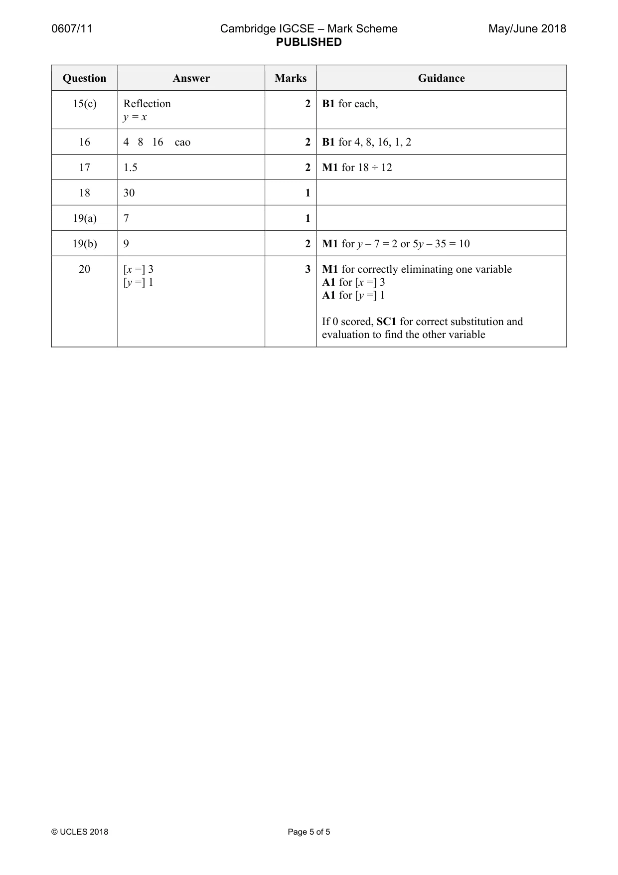 Mark scheme, page 5 of 5