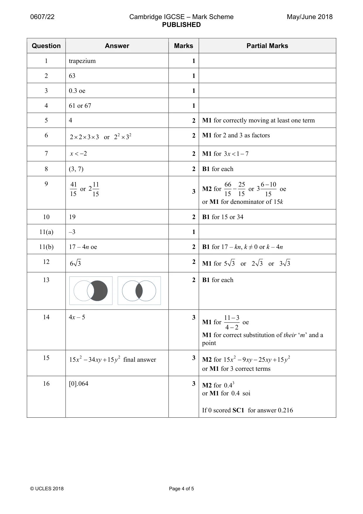 Mark scheme, page 4 of 5