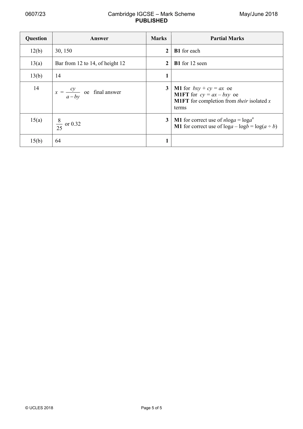 Mark scheme, page 5 of 5