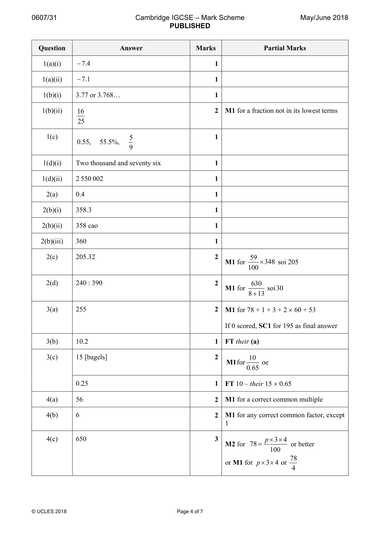 Mark scheme, page 4 of 7