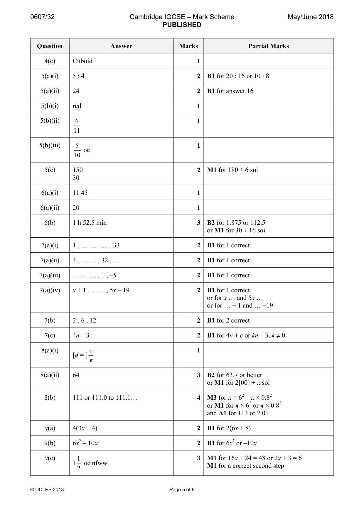 Mark scheme, page 5 of 6