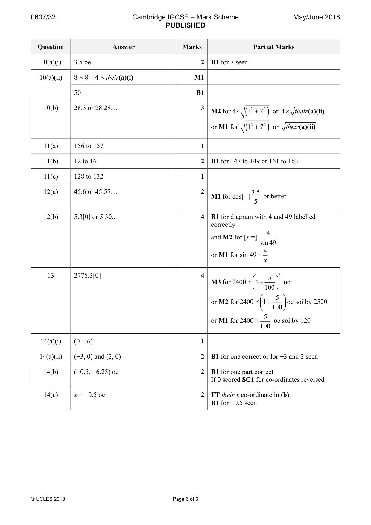 Mark scheme, page 6 of 6