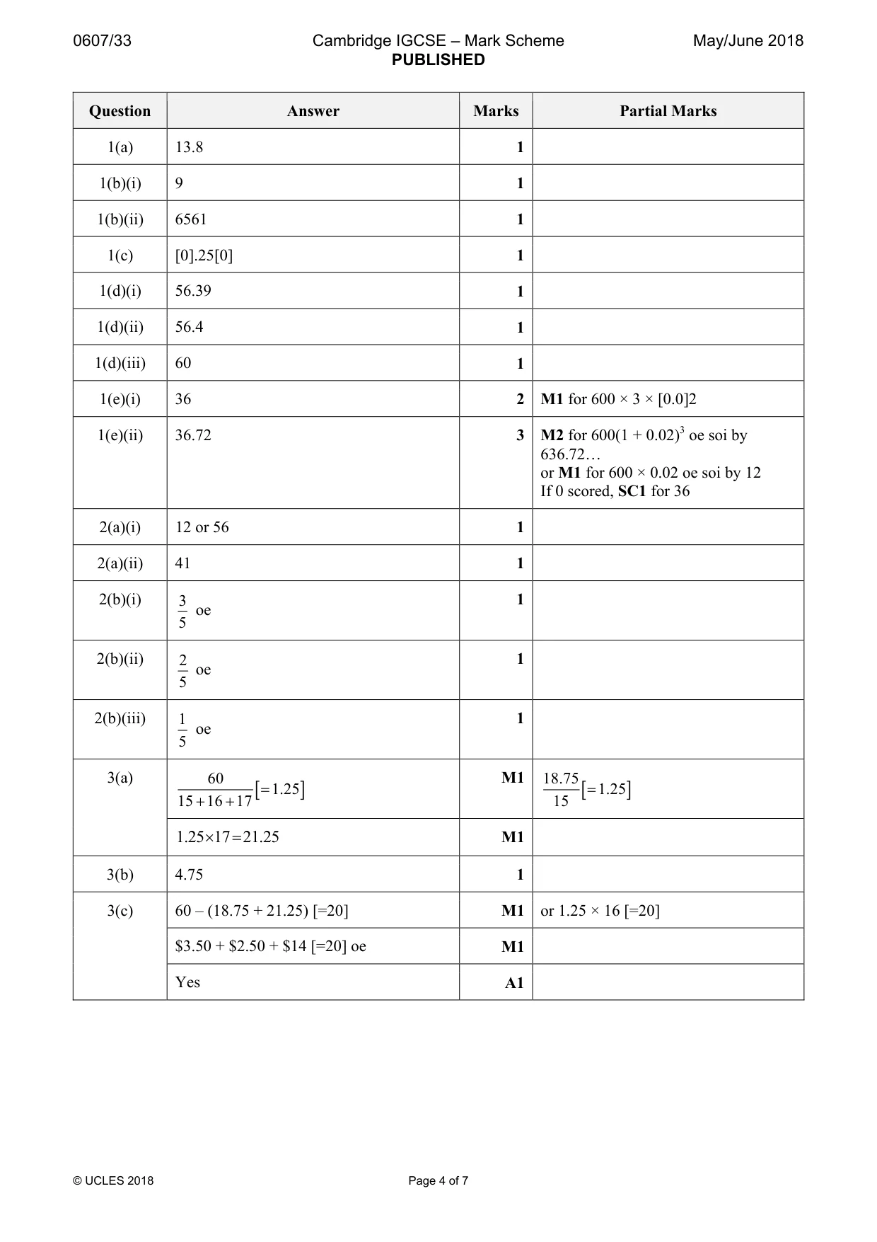 Mark scheme, page 4 of 7