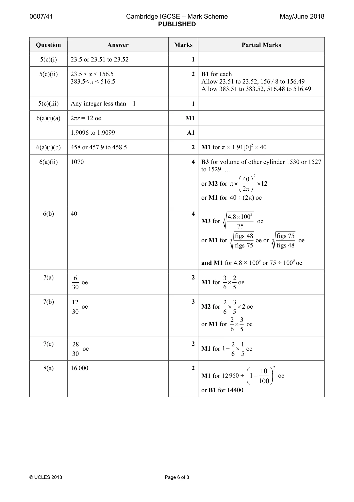 Mark scheme, page 6 of 8