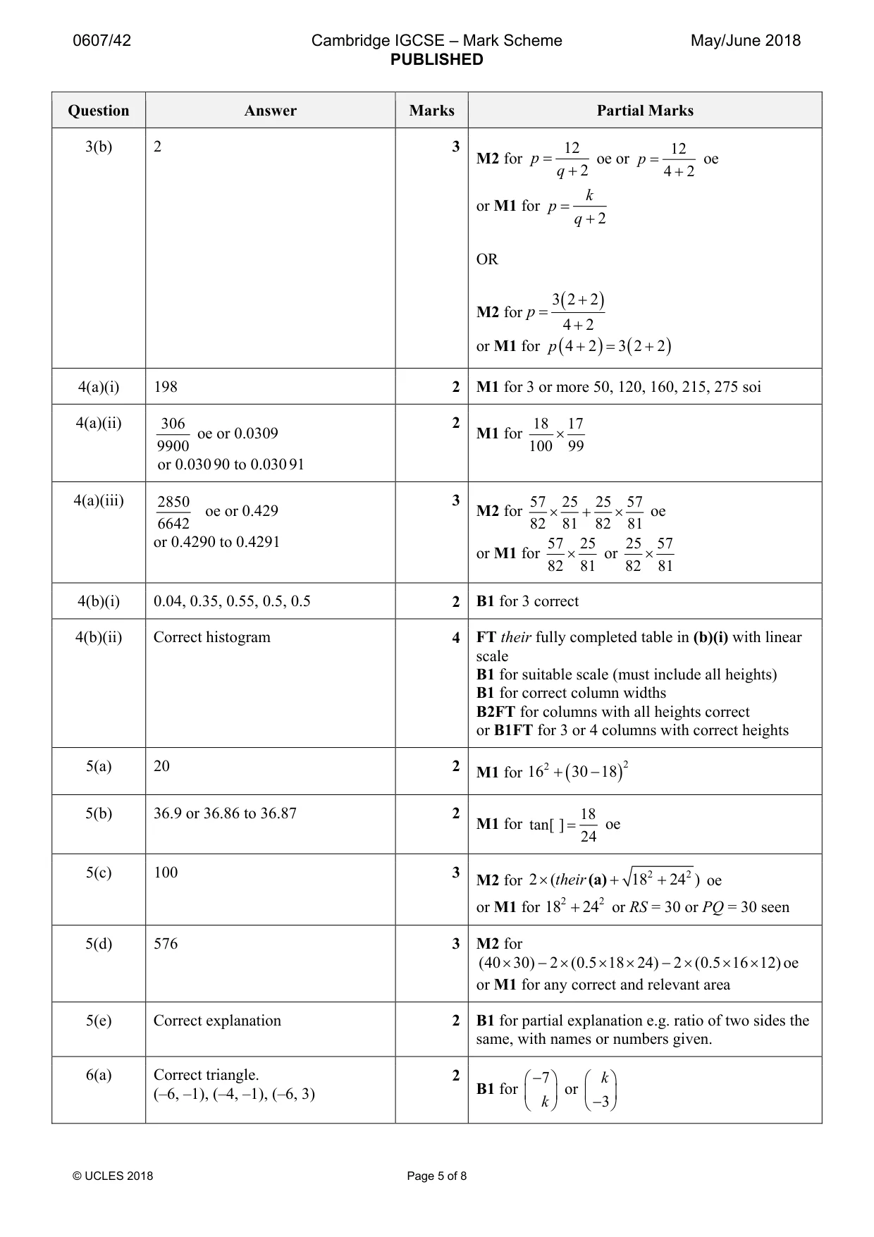 Mark scheme, page 5 of 8