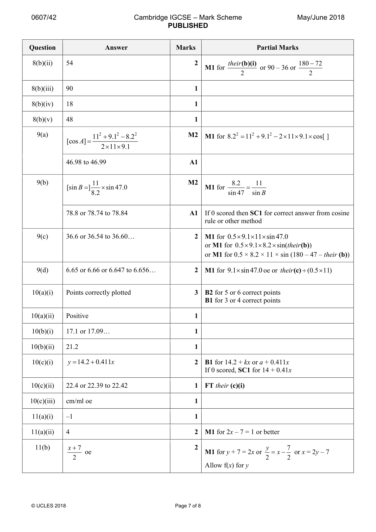 Mark scheme, page 7 of 8