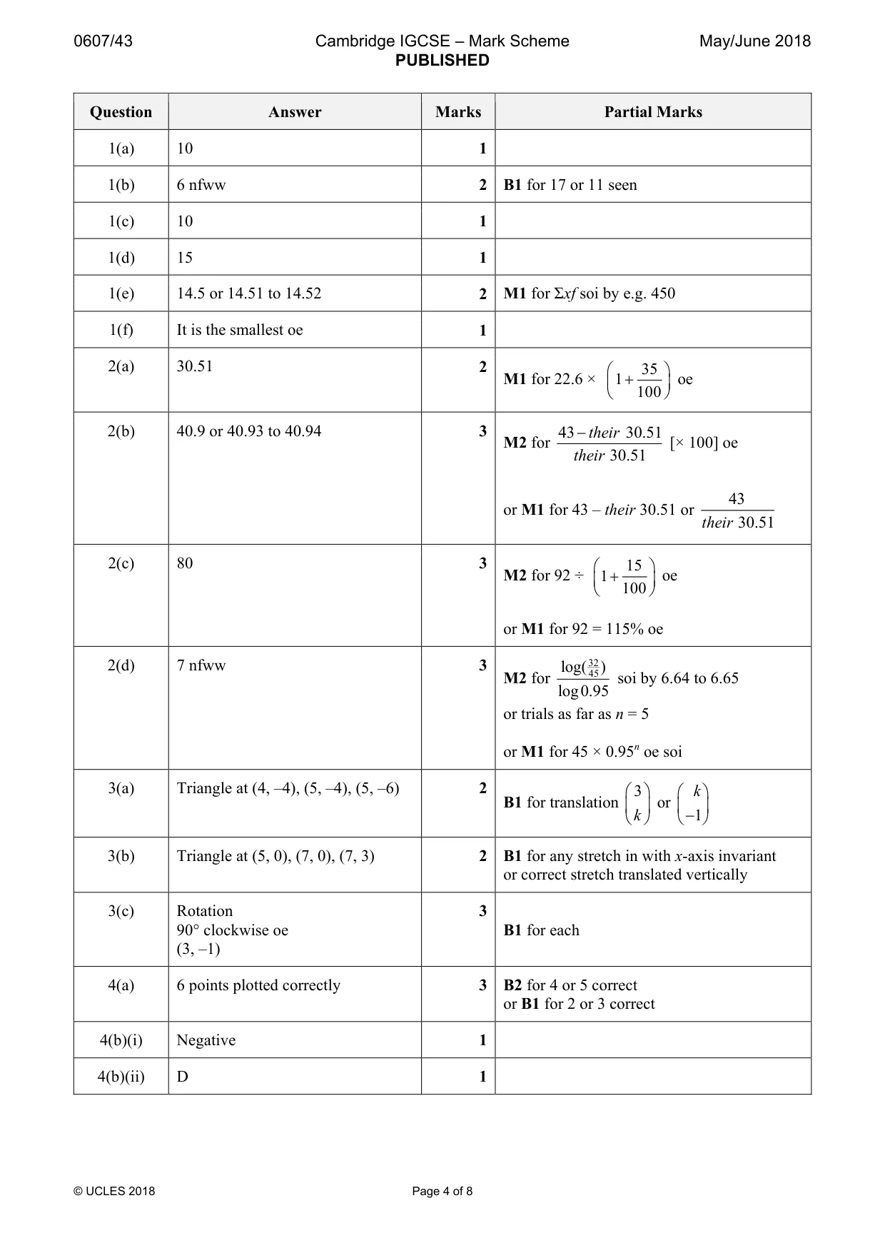 Mark scheme, page 4 of 8