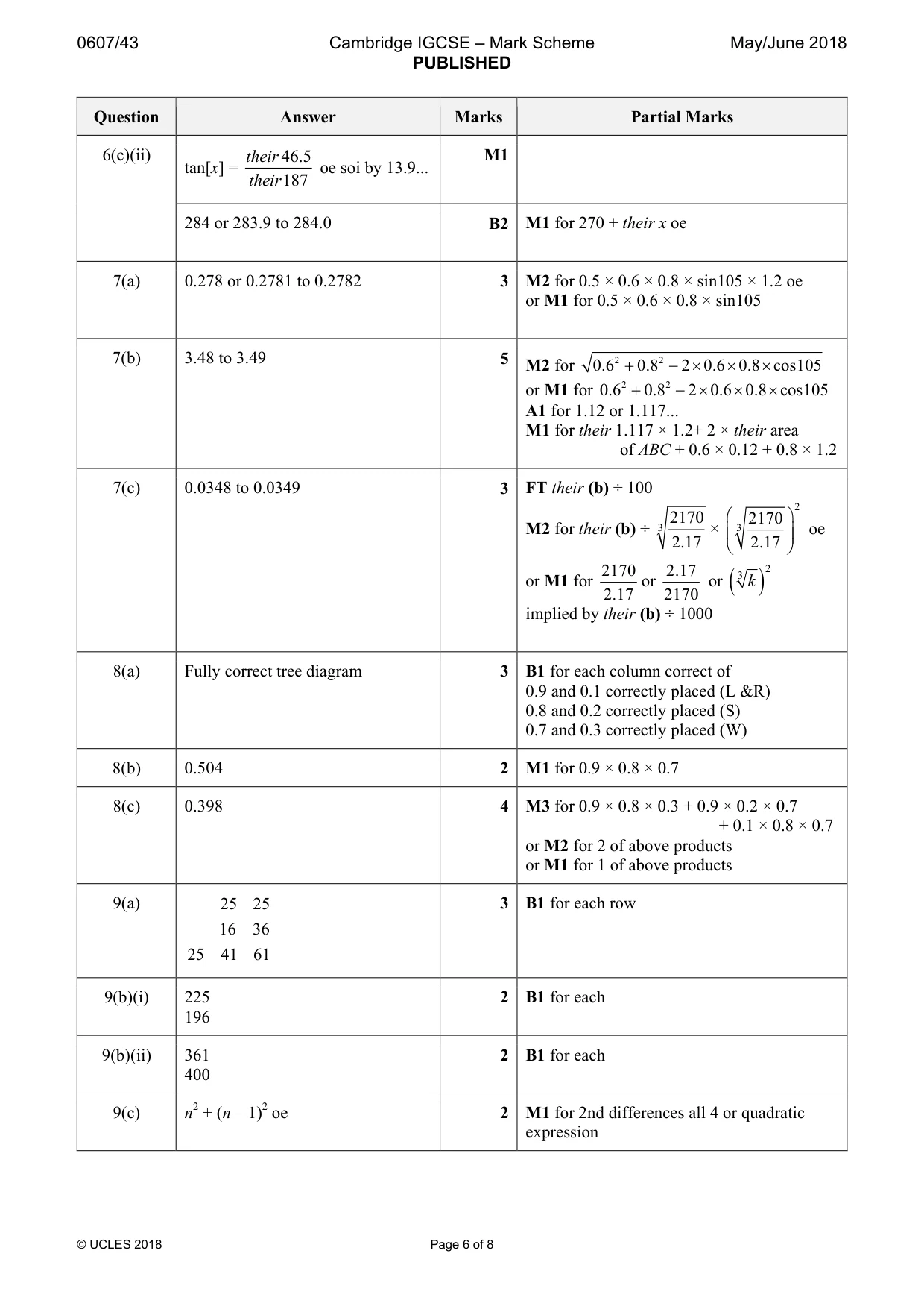 Mark scheme, page 6 of 8