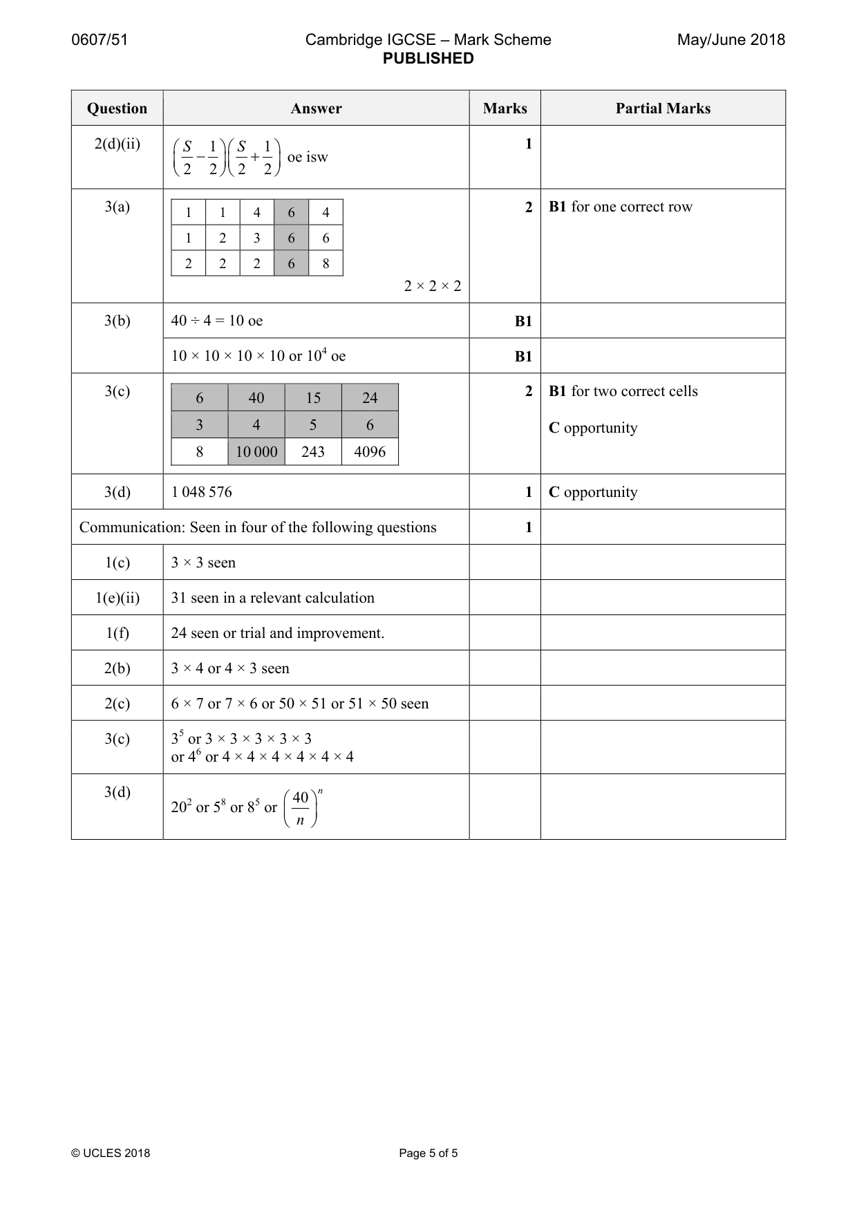 Mark scheme, page 5 of 5