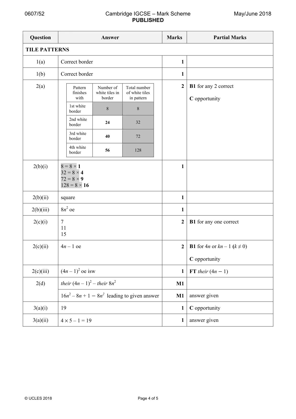 Mark scheme, page 4 of 5