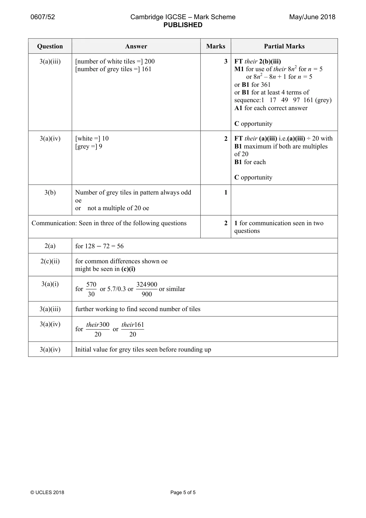 Mark scheme, page 5 of 5