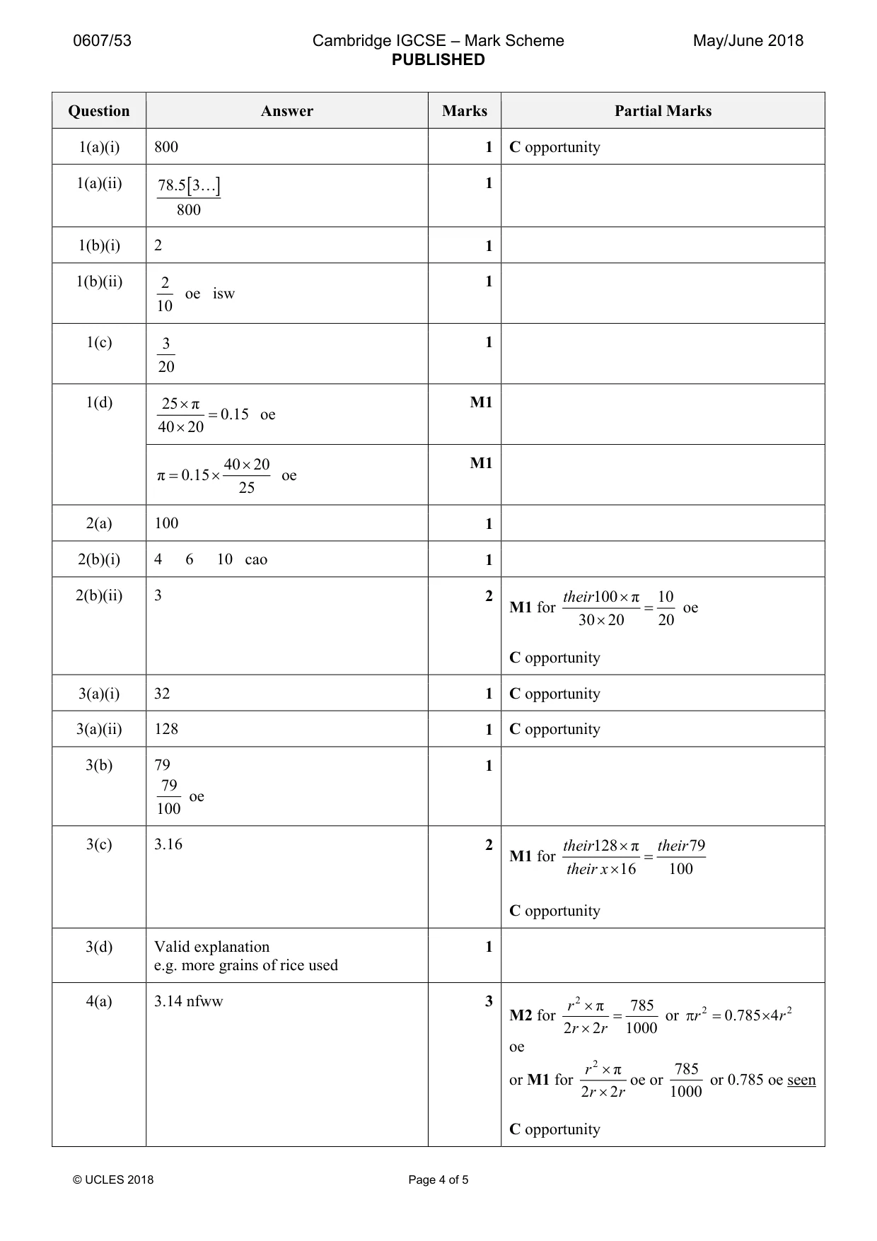 Mark scheme, page 4 of 5