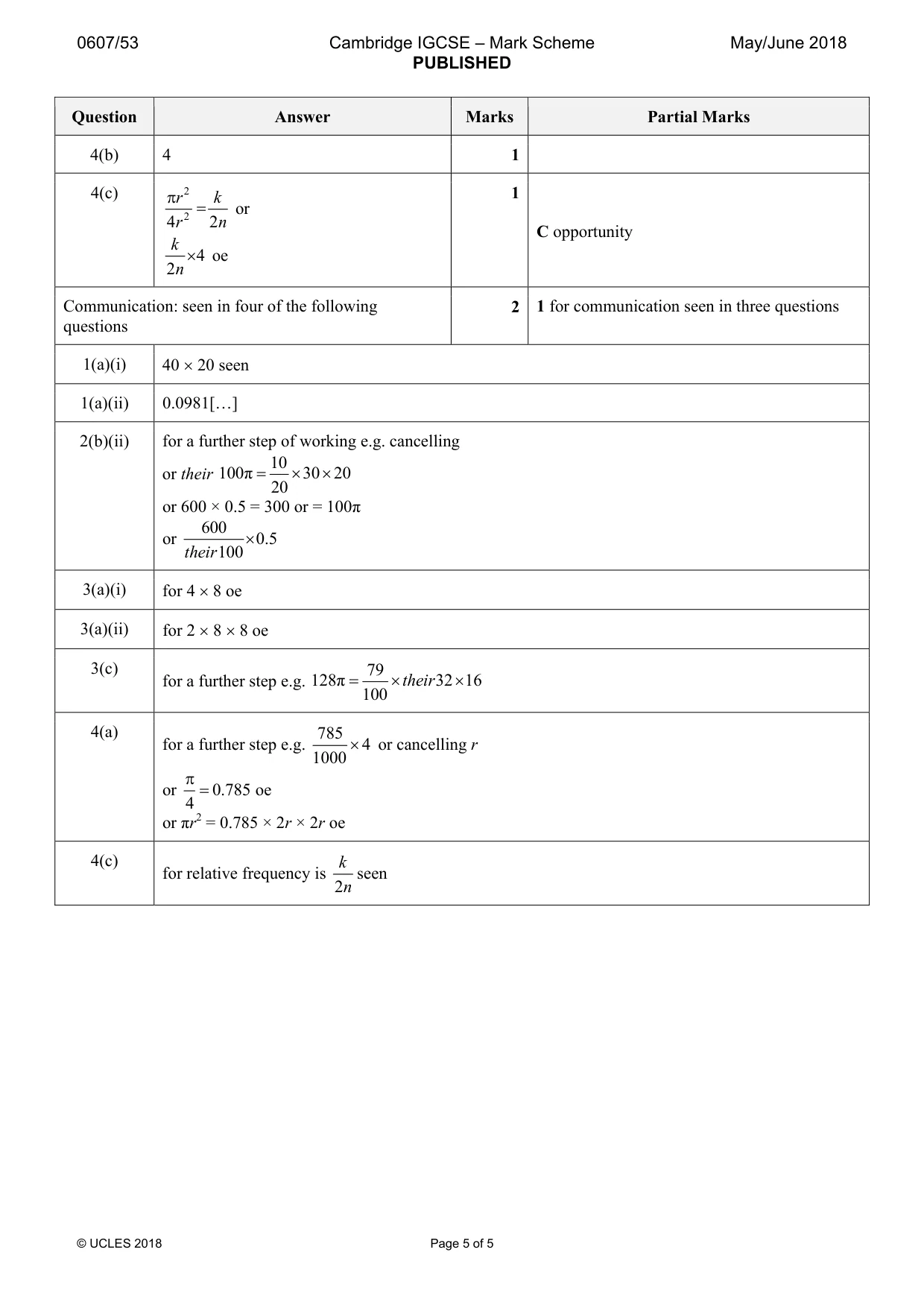 Mark scheme, page 5 of 5