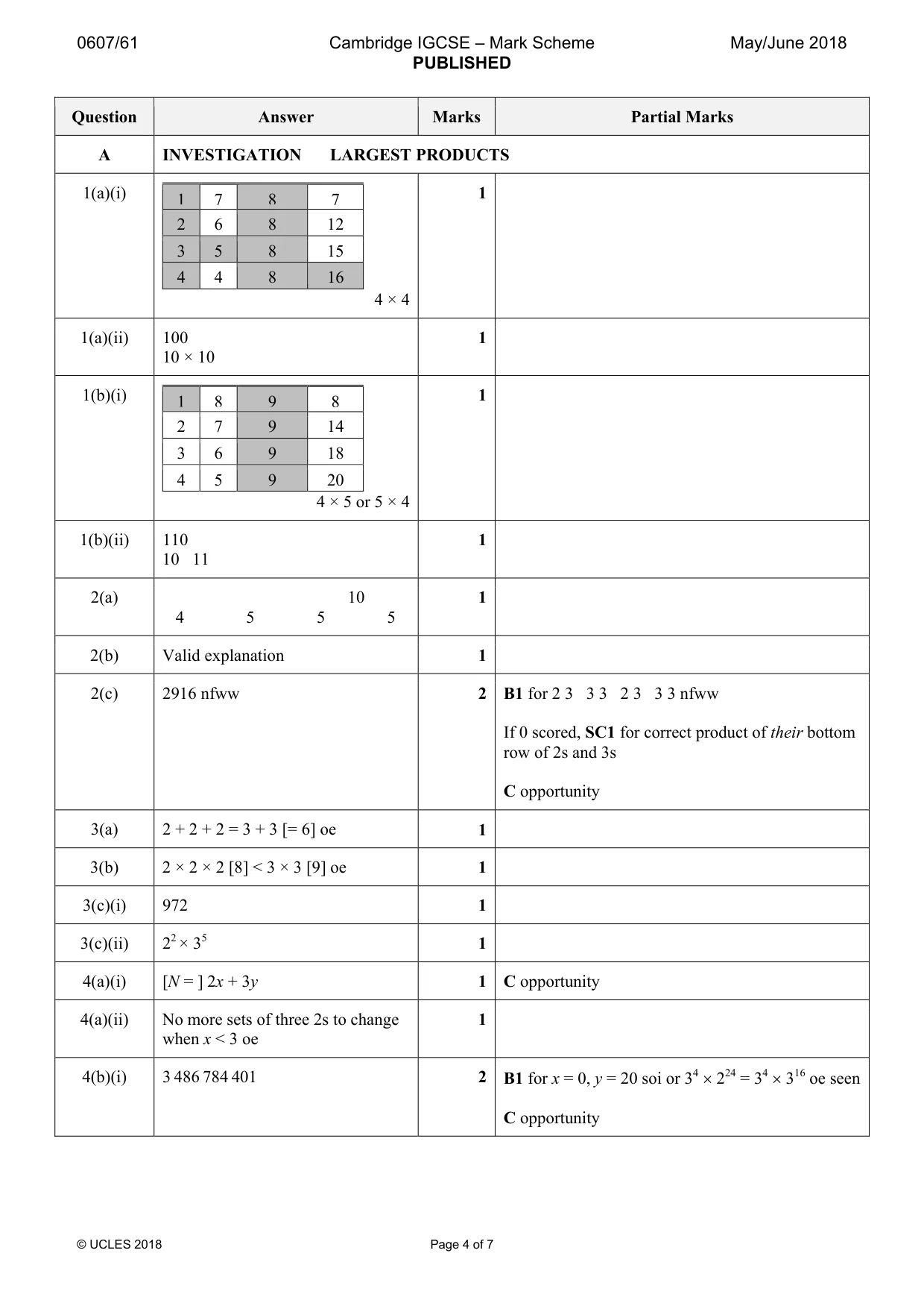 Mark scheme, page 4 of 7