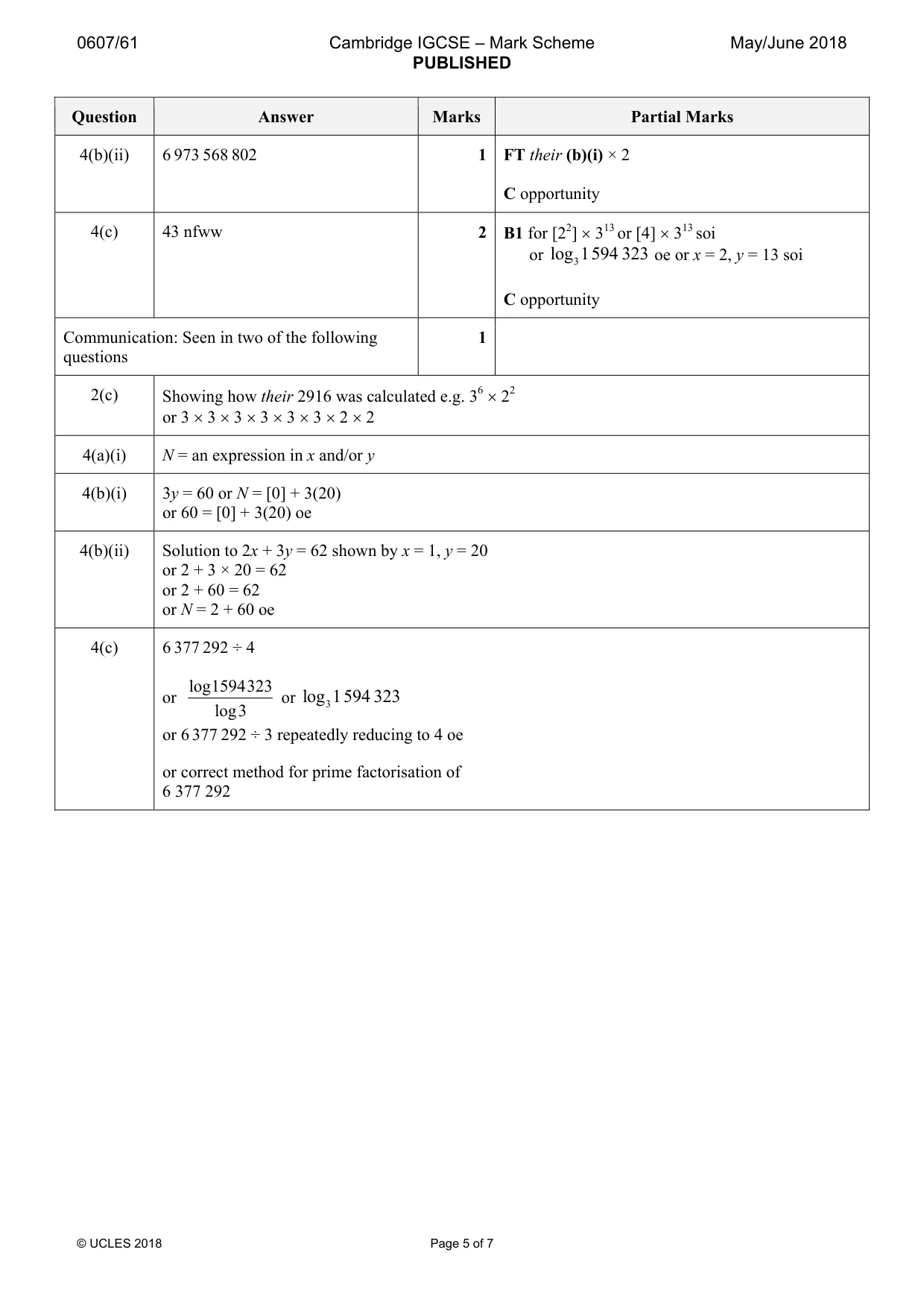 Mark scheme, page 5 of 7