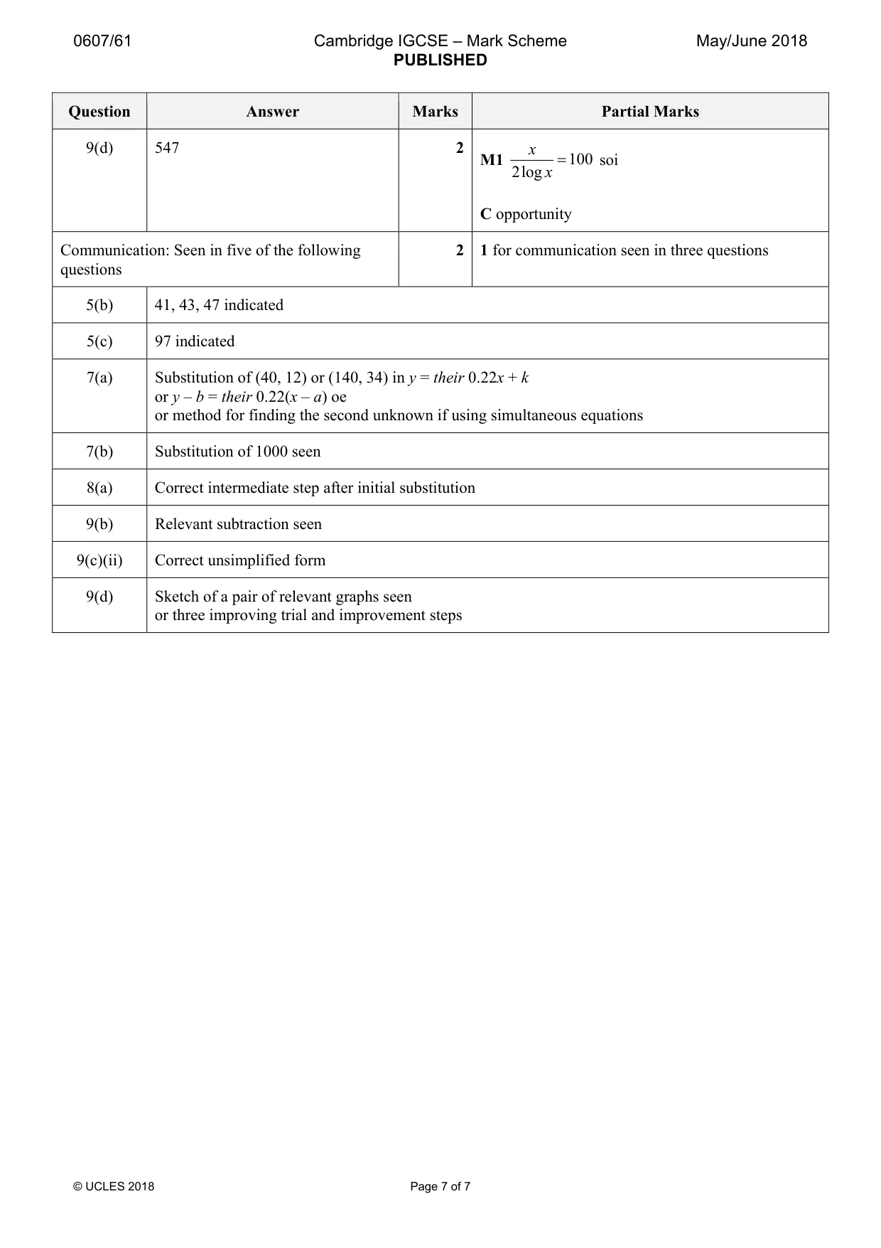 Mark scheme, page 7 of 7
