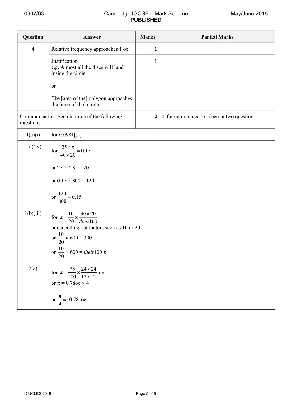 Mark scheme, page 5 of 8