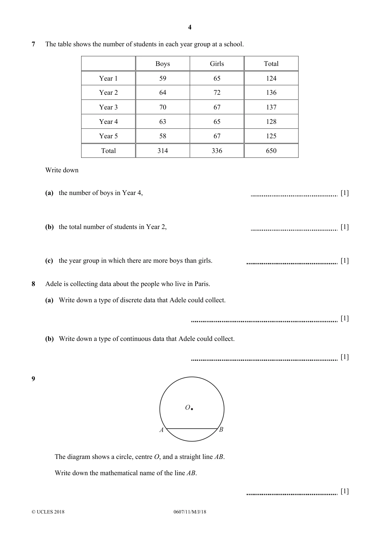 Cambridge IGCSE Mathematics - International 0607 2018 May/June Paper 1 · Variant 1 question paper, page 4 of 8