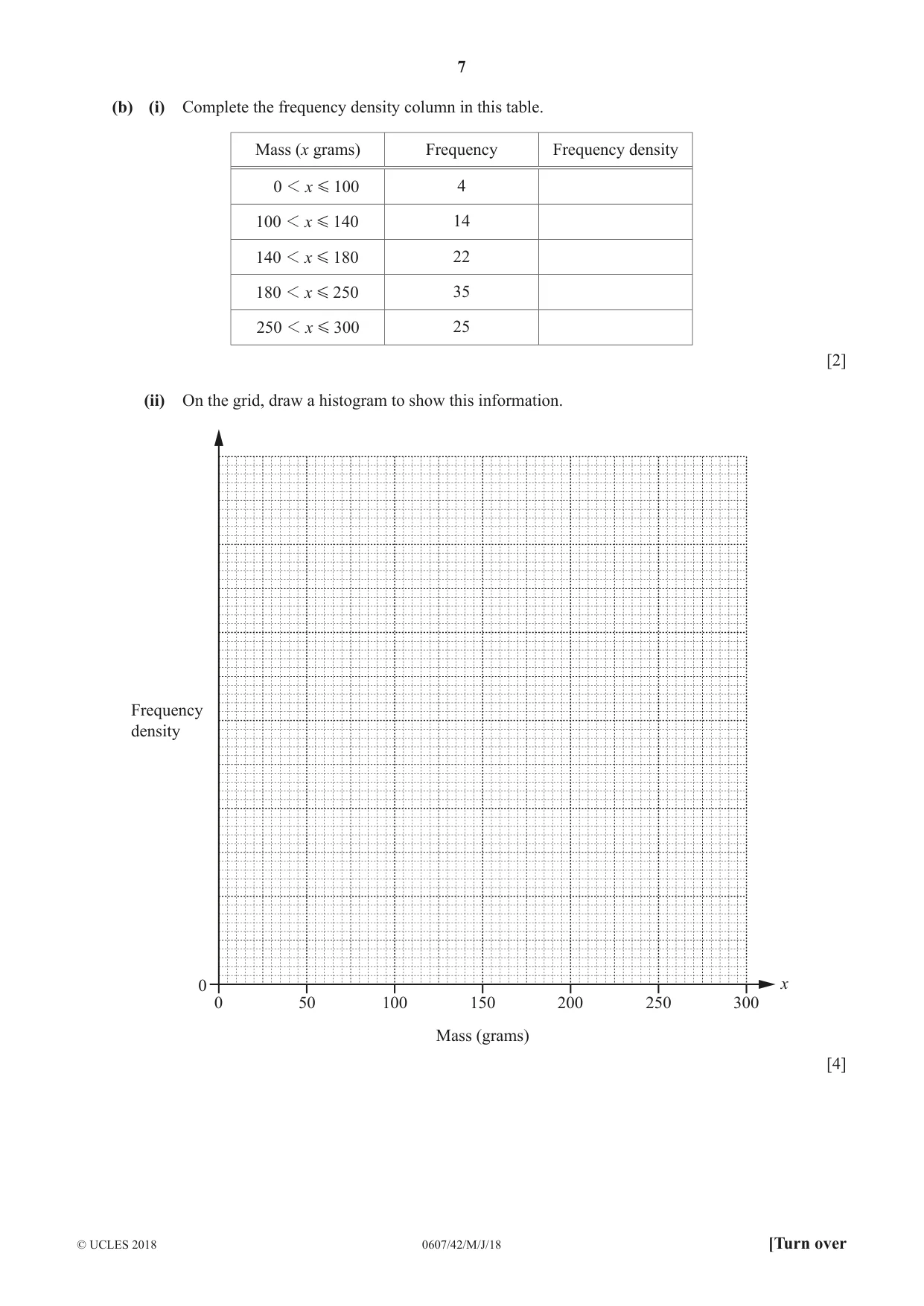Cambridge IGCSE Mathematics - International 0607 2018 May/June Paper 4 · Variant 2 question paper, page 7 of 20