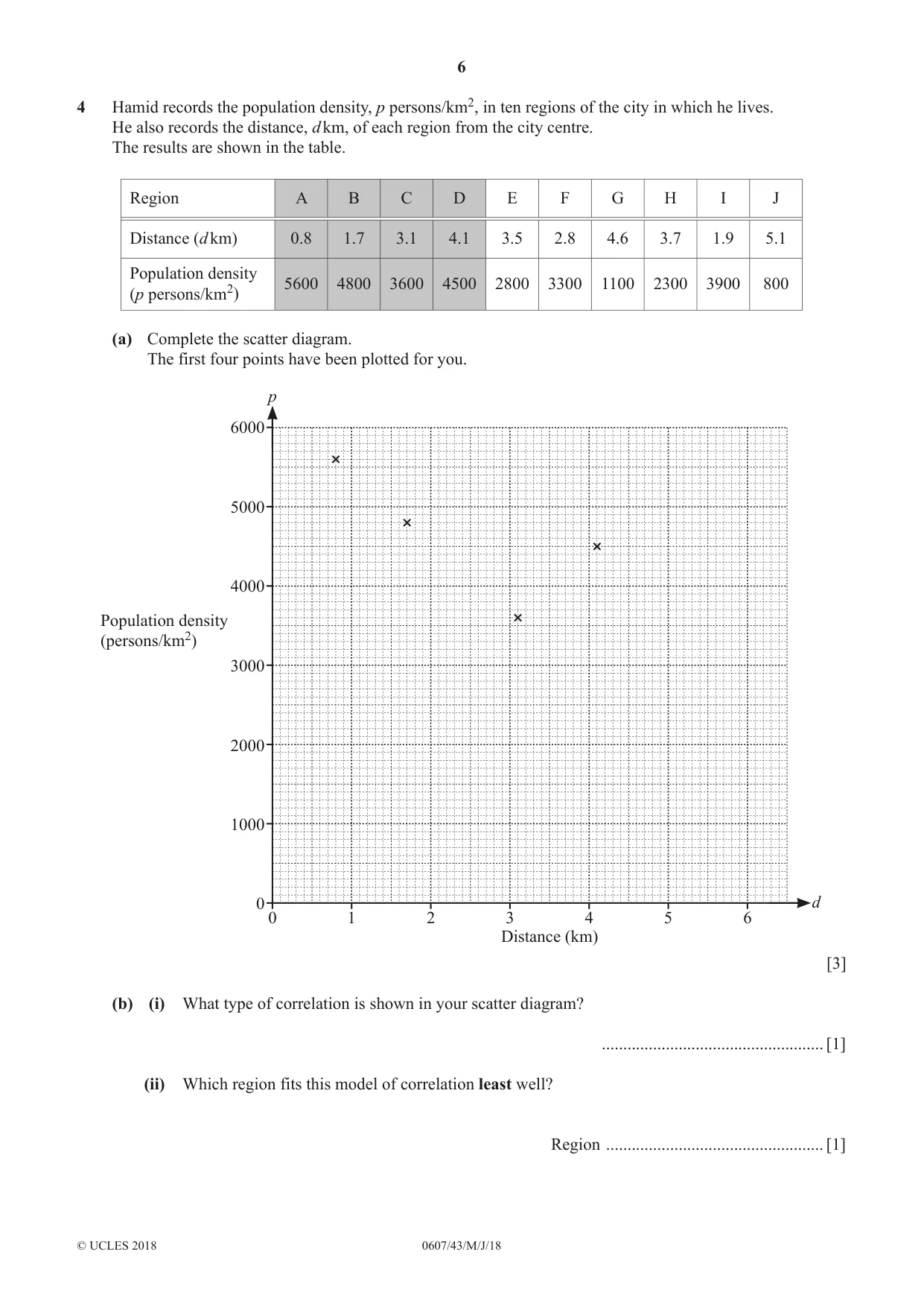 Cambridge IGCSE Mathematics - International 0607 2018 May/June Paper 4 · Variant 3 question paper, page 6 of 20