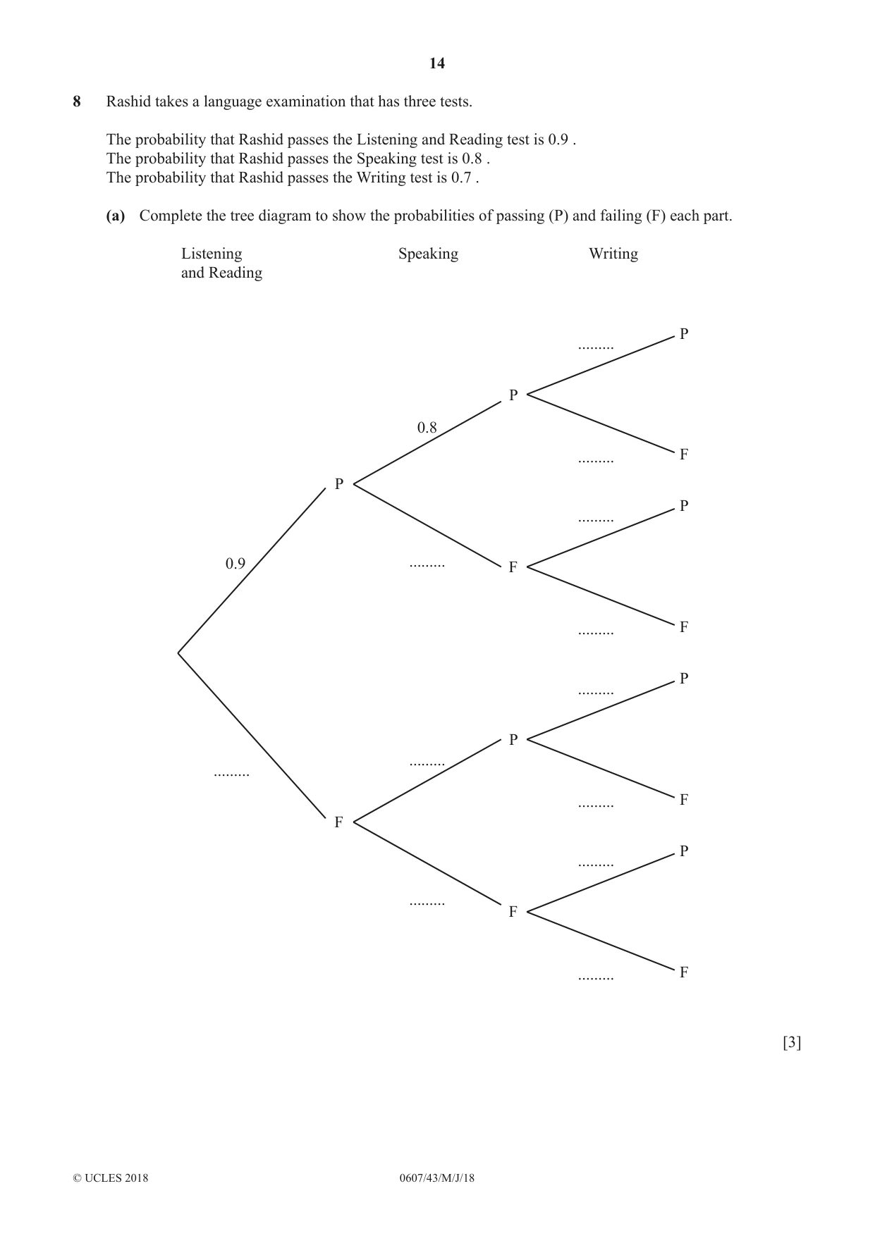 Cambridge IGCSE Mathematics - International 0607 2018 May/June Paper 4 · Variant 3 question paper, page 14 of 20