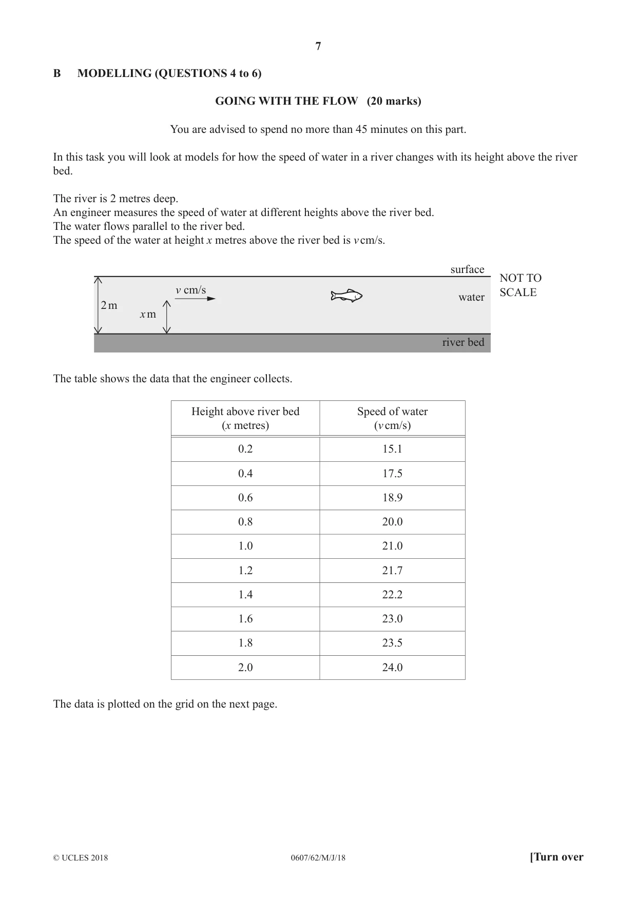 Cambridge IGCSE Mathematics - International 0607 2018 May/June Paper 6 · Variant 2 question paper, page 7 of 16