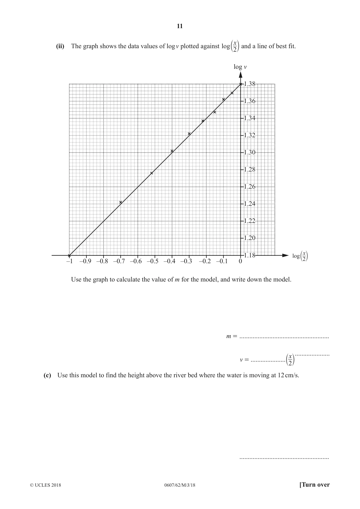 Cambridge IGCSE Mathematics - International 0607 2018 May/June Paper 6 · Variant 2 question paper, page 11 of 16