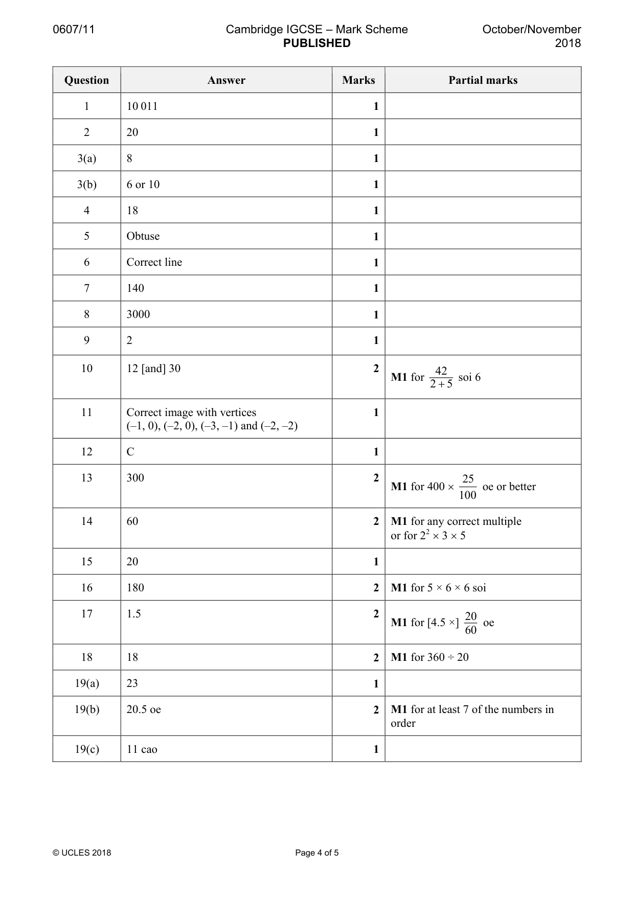 Mark scheme, page 4 of 5