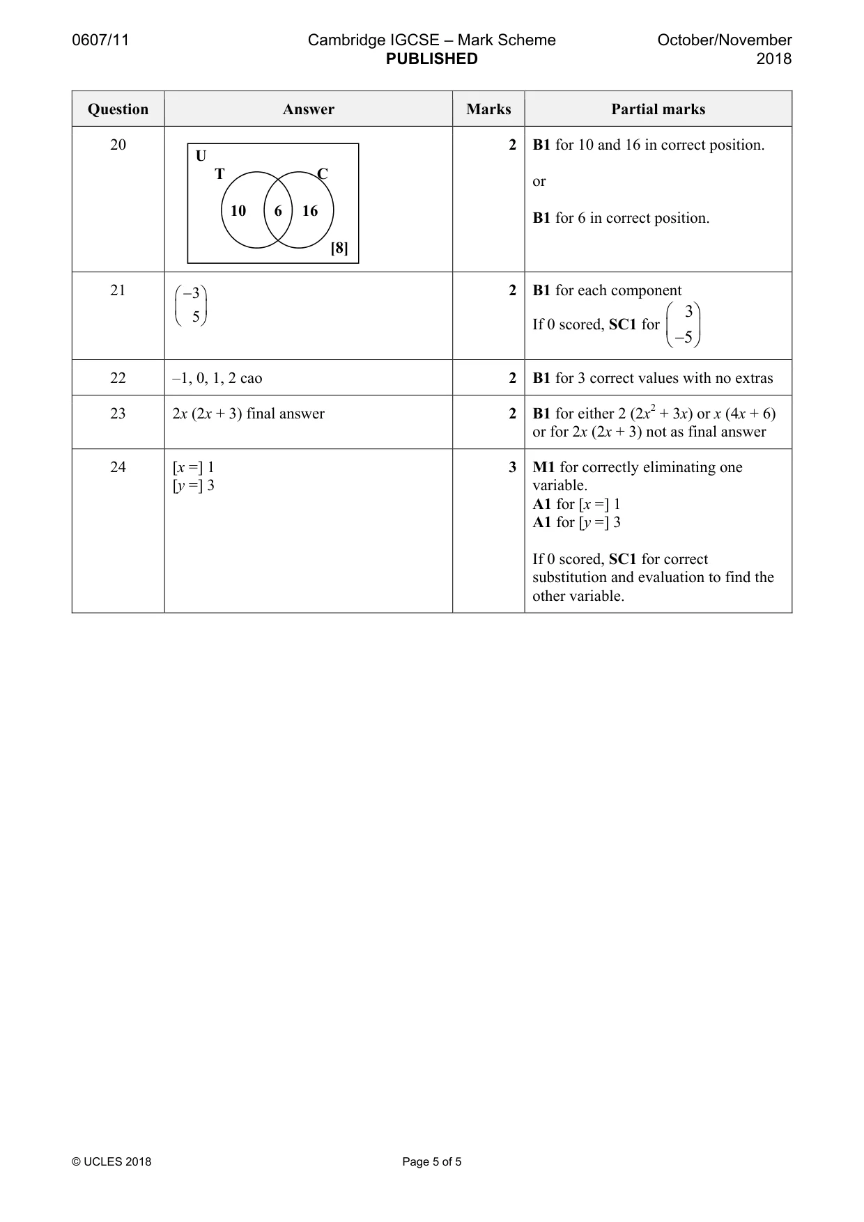 Mark scheme, page 5 of 5