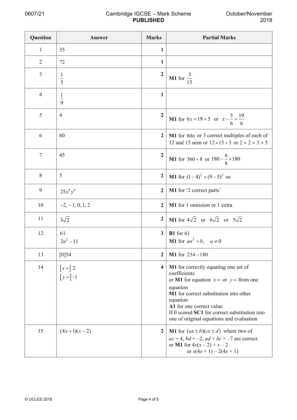 Mark scheme, page 4 of 5