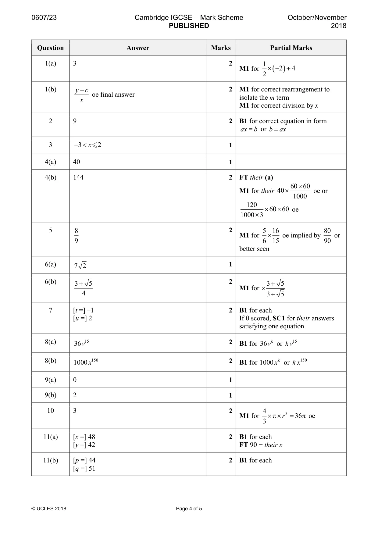 Mark scheme, page 4 of 5
