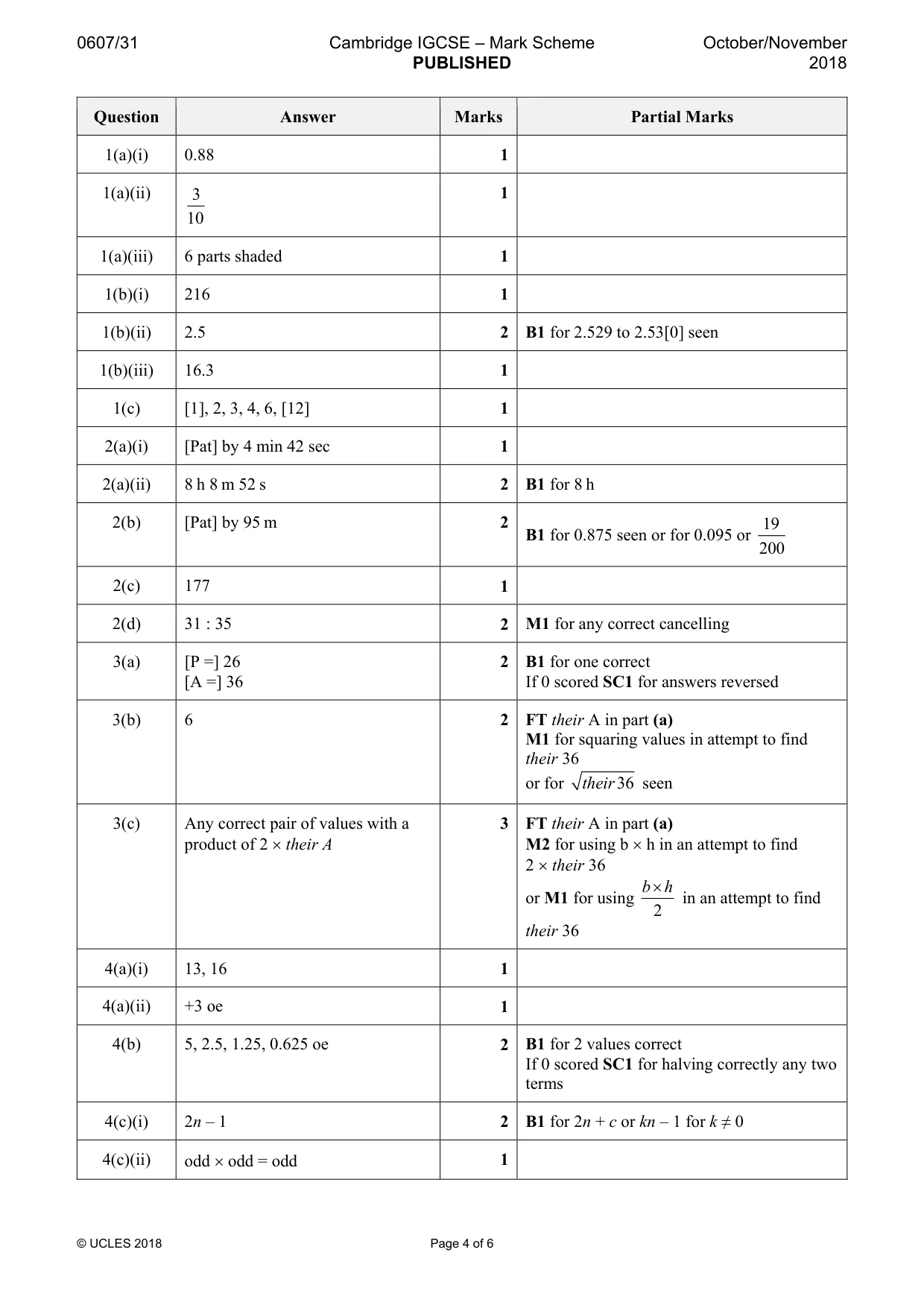 Mark scheme, page 4 of 6