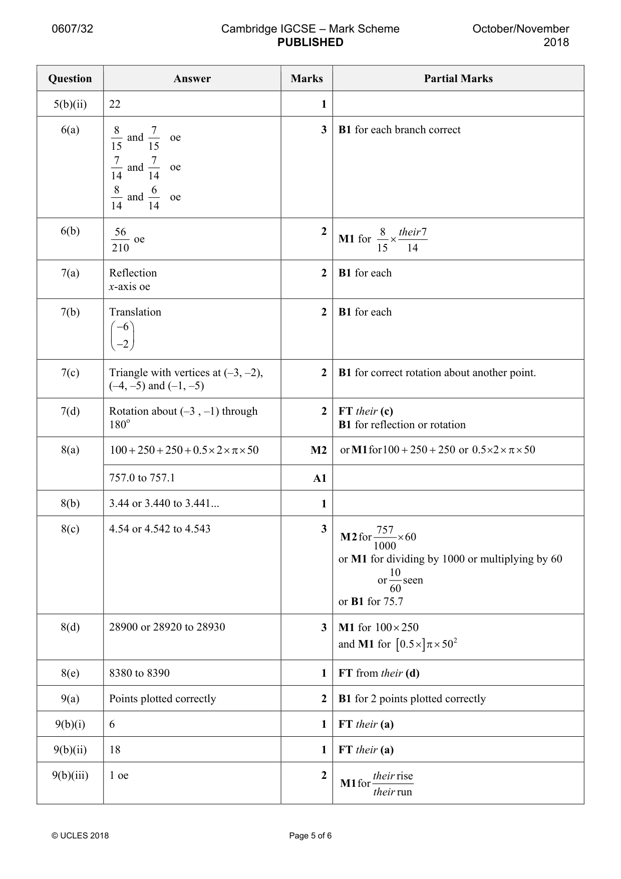 Mark scheme, page 5 of 6