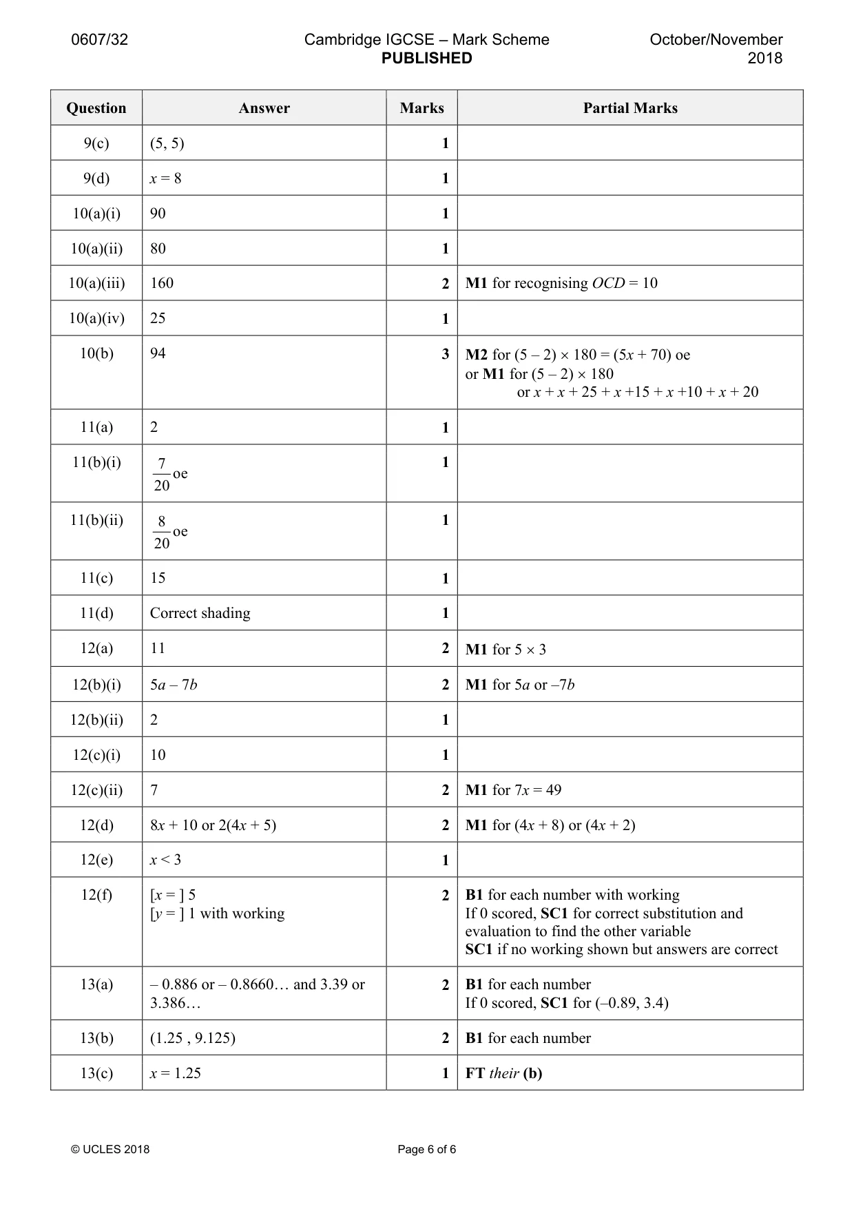 Mark scheme, page 6 of 6