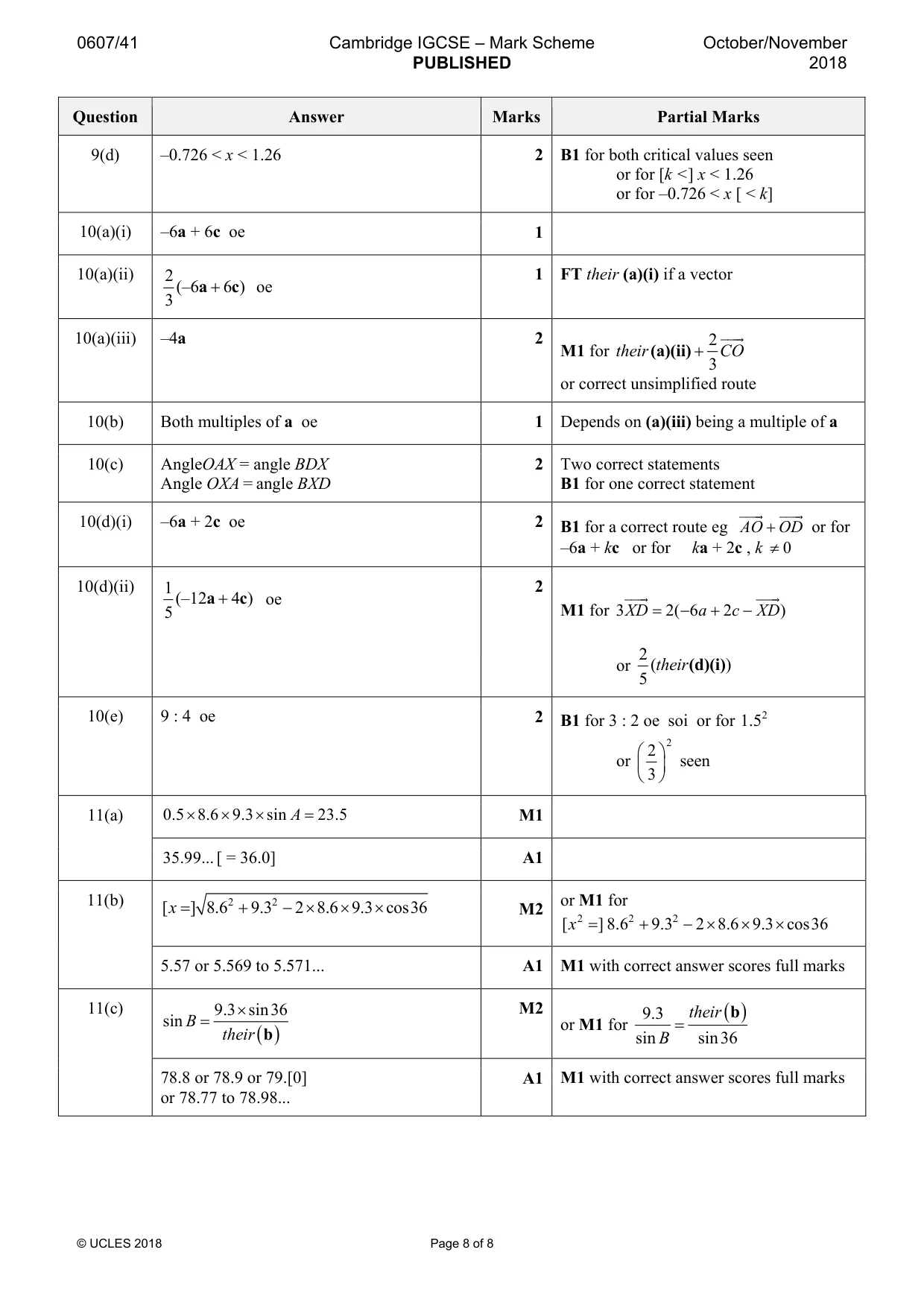 Mark scheme, page 8 of 8