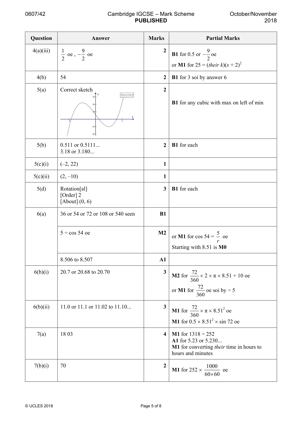 Mark scheme, page 5 of 8