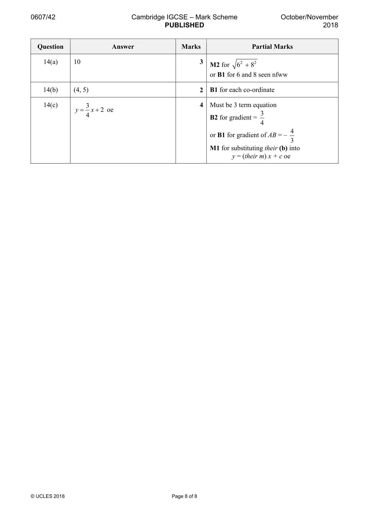 Mark scheme, page 8 of 8