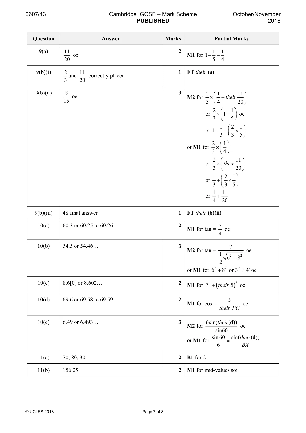 Mark scheme, page 7 of 8