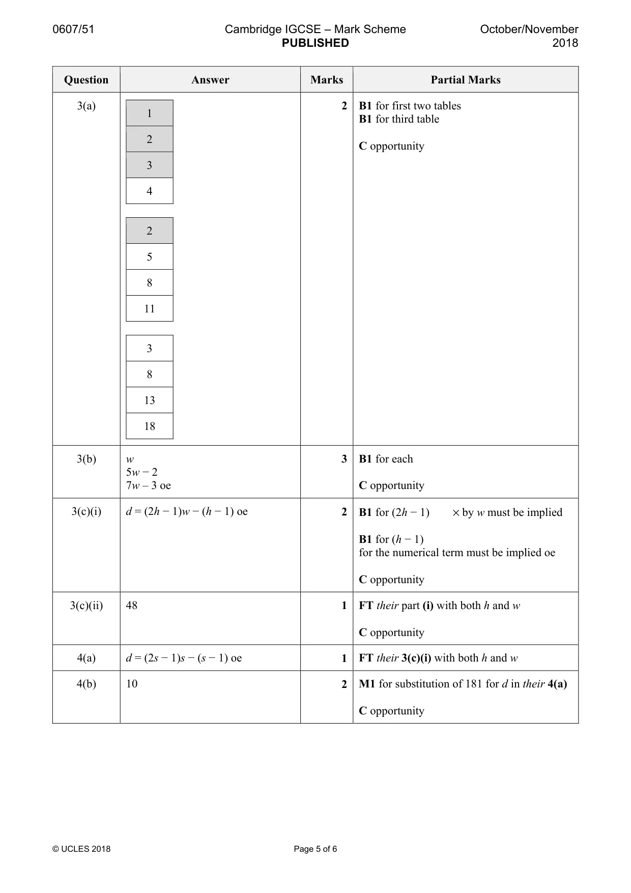 Mark scheme, page 5 of 6