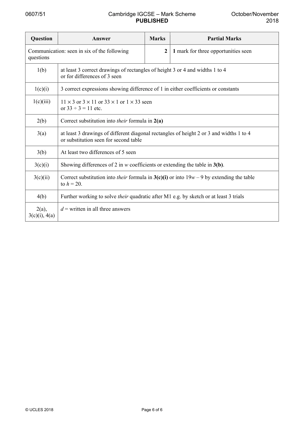 Mark scheme, page 6 of 6