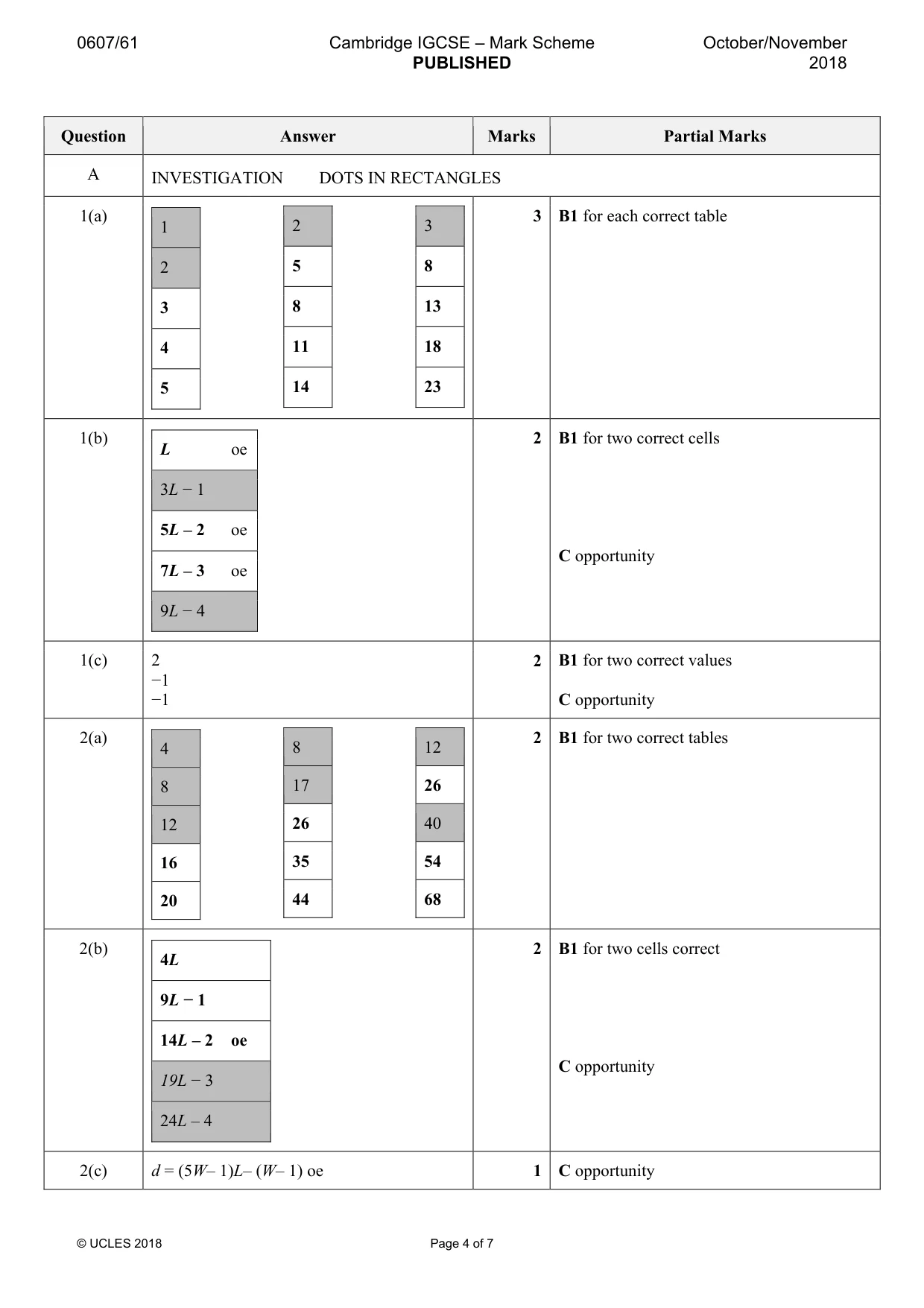 Mark scheme, page 4 of 7