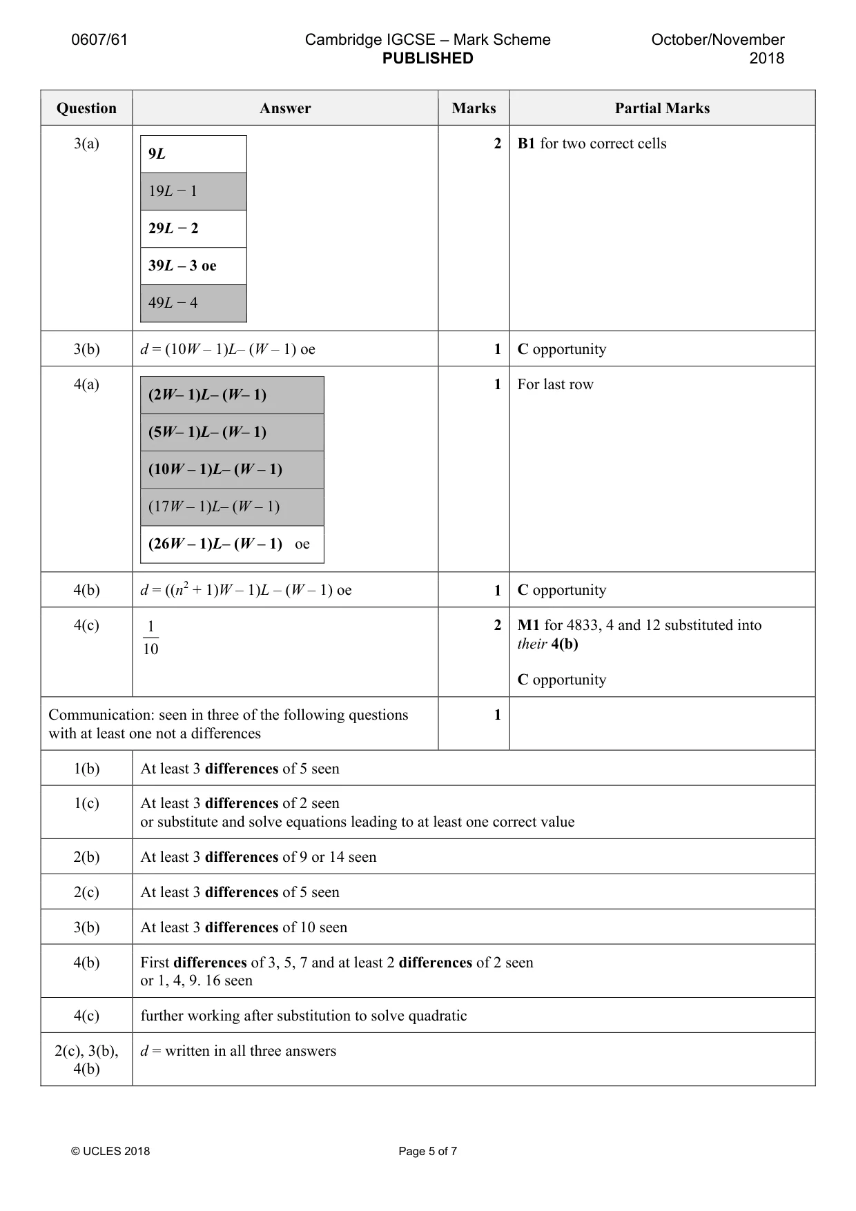 Mark scheme, page 5 of 7