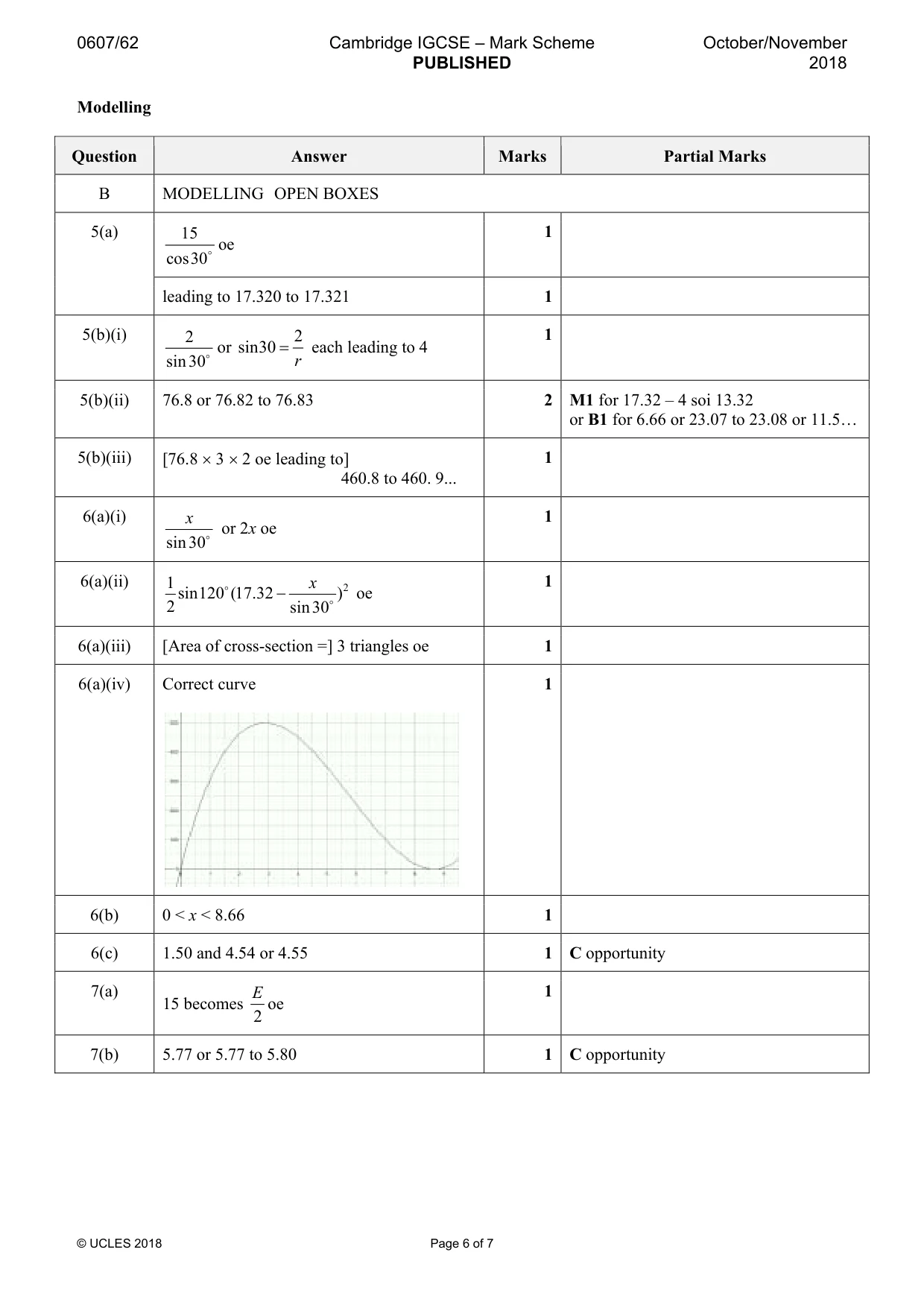 Mark scheme, page 6 of 7