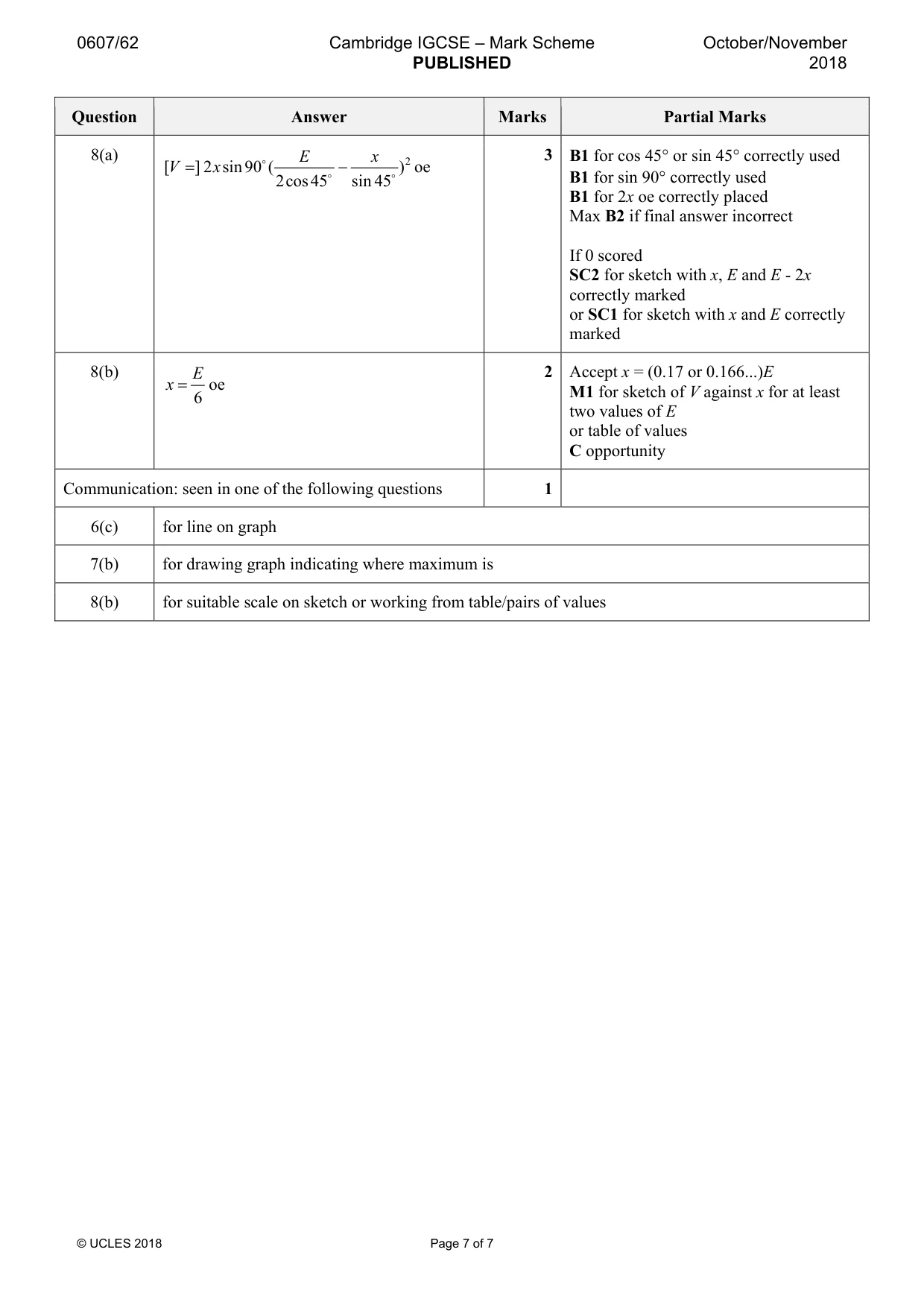 Mark scheme, page 7 of 7