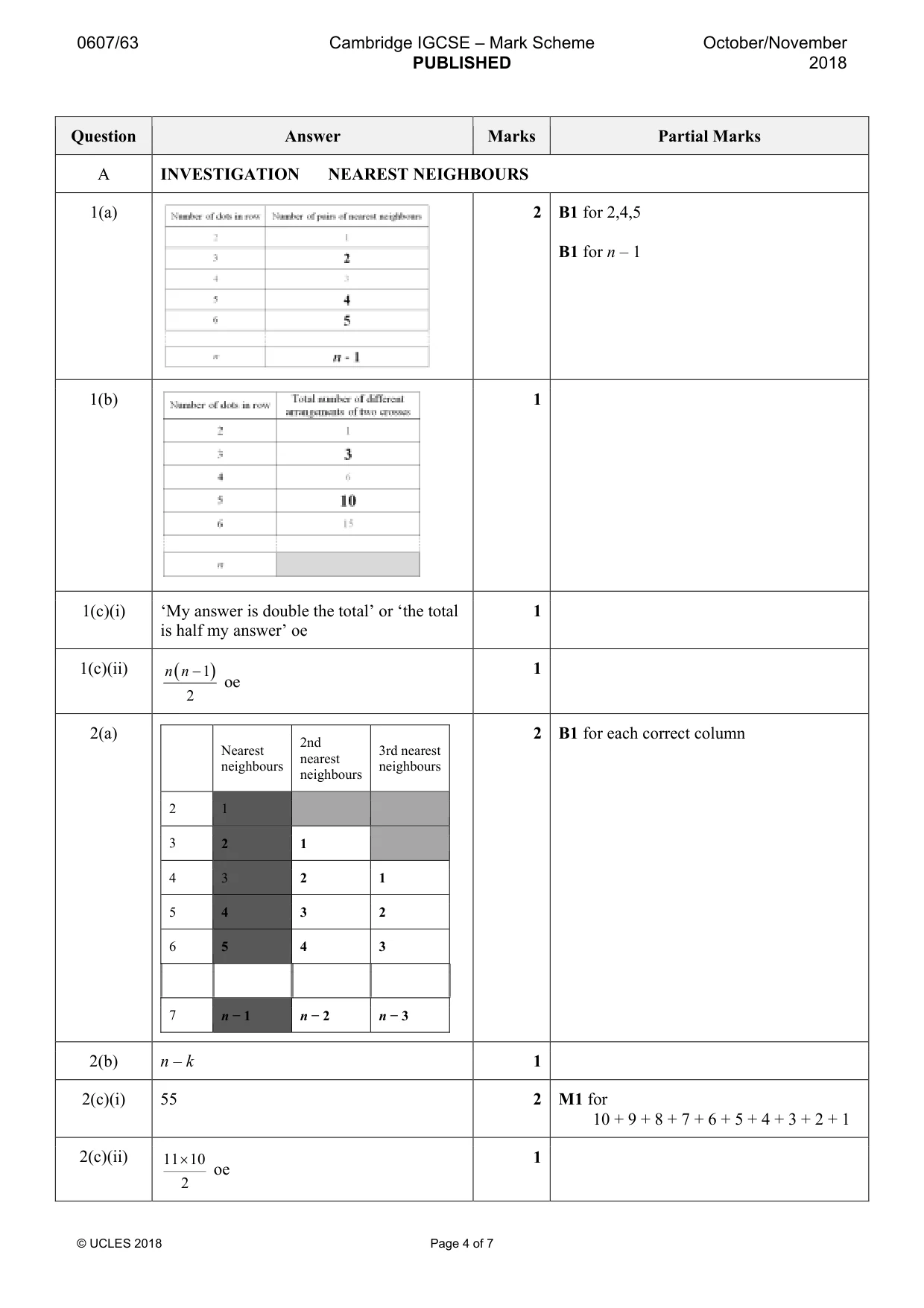 Mark scheme, page 4 of 7