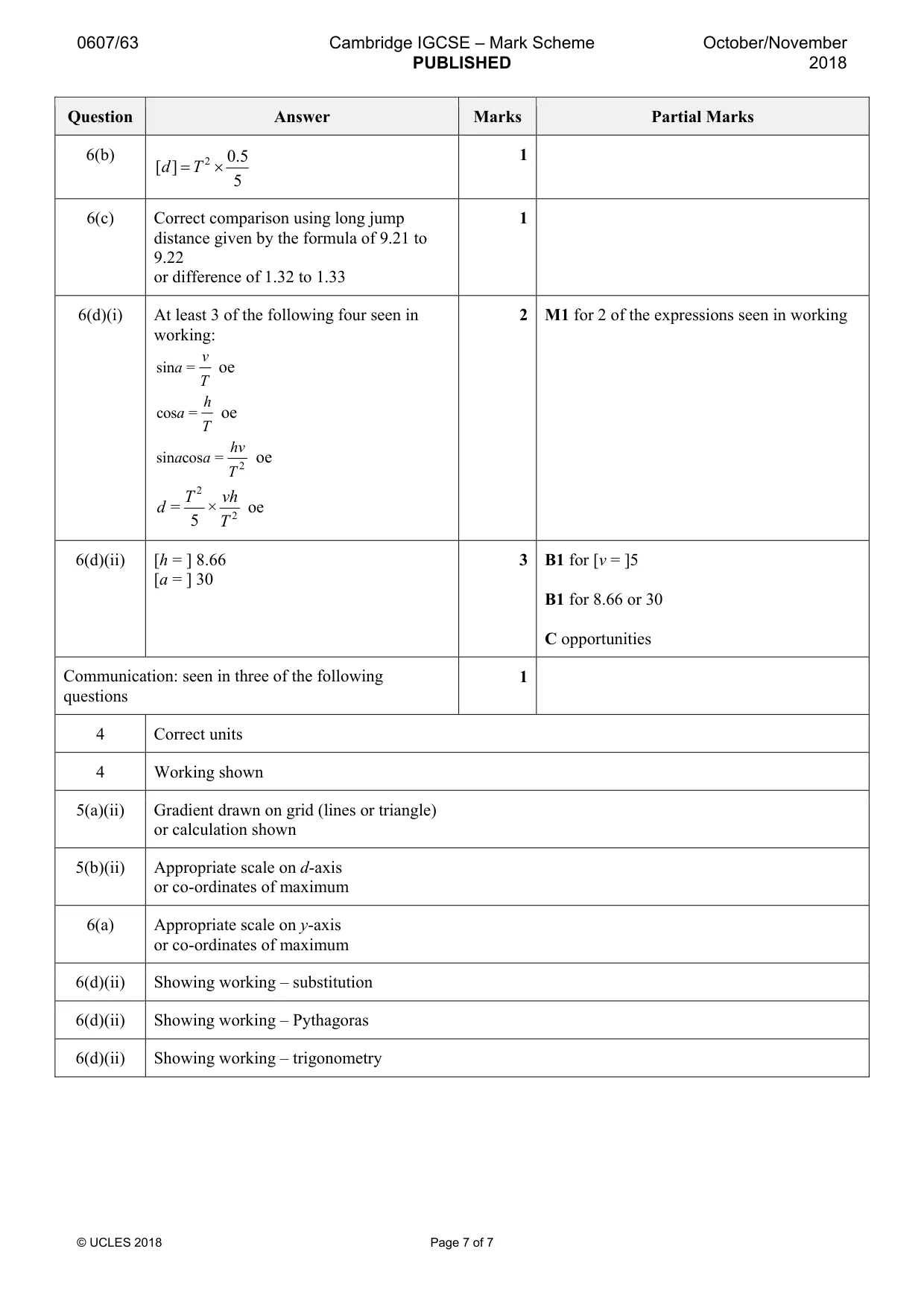 Mark scheme, page 7 of 7