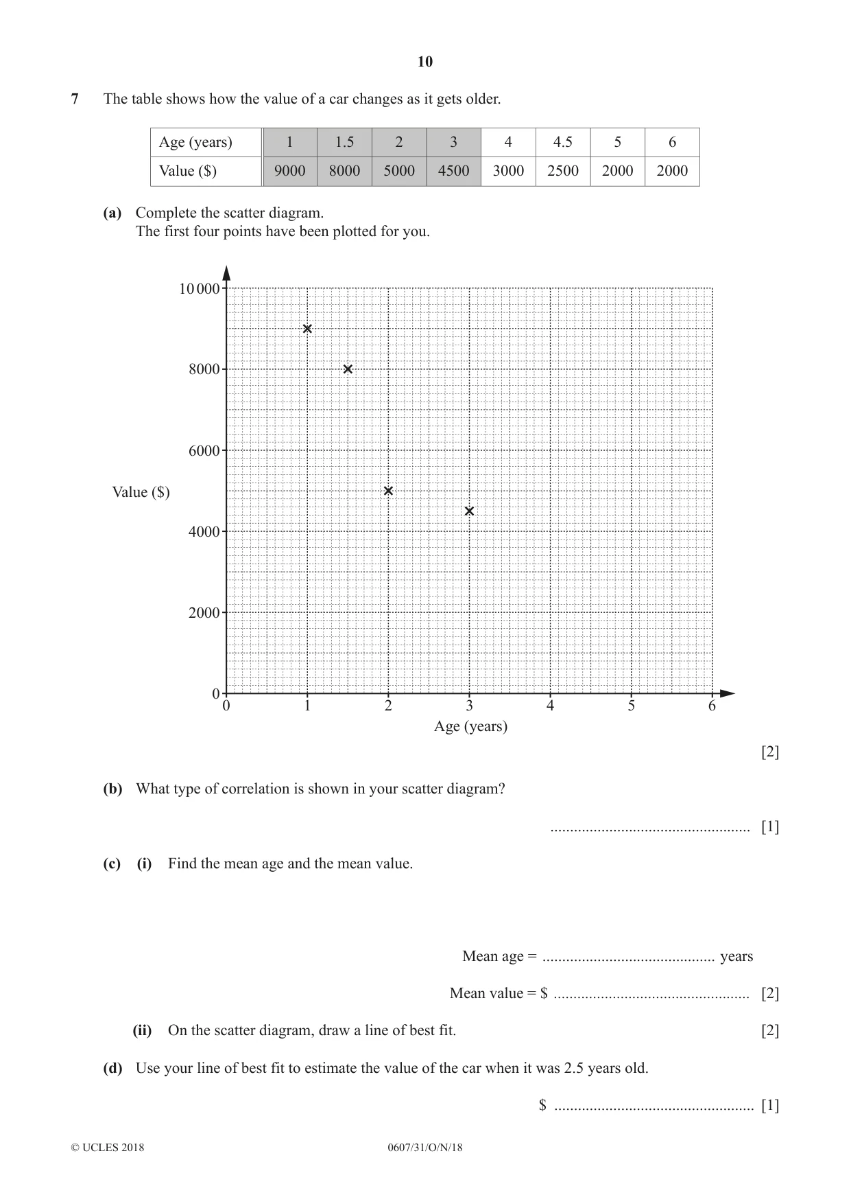 Cambridge IGCSE Mathematics - International 0607 2018 Oct/Nov Paper 3 · Variant 1 question paper, page 10 of 16