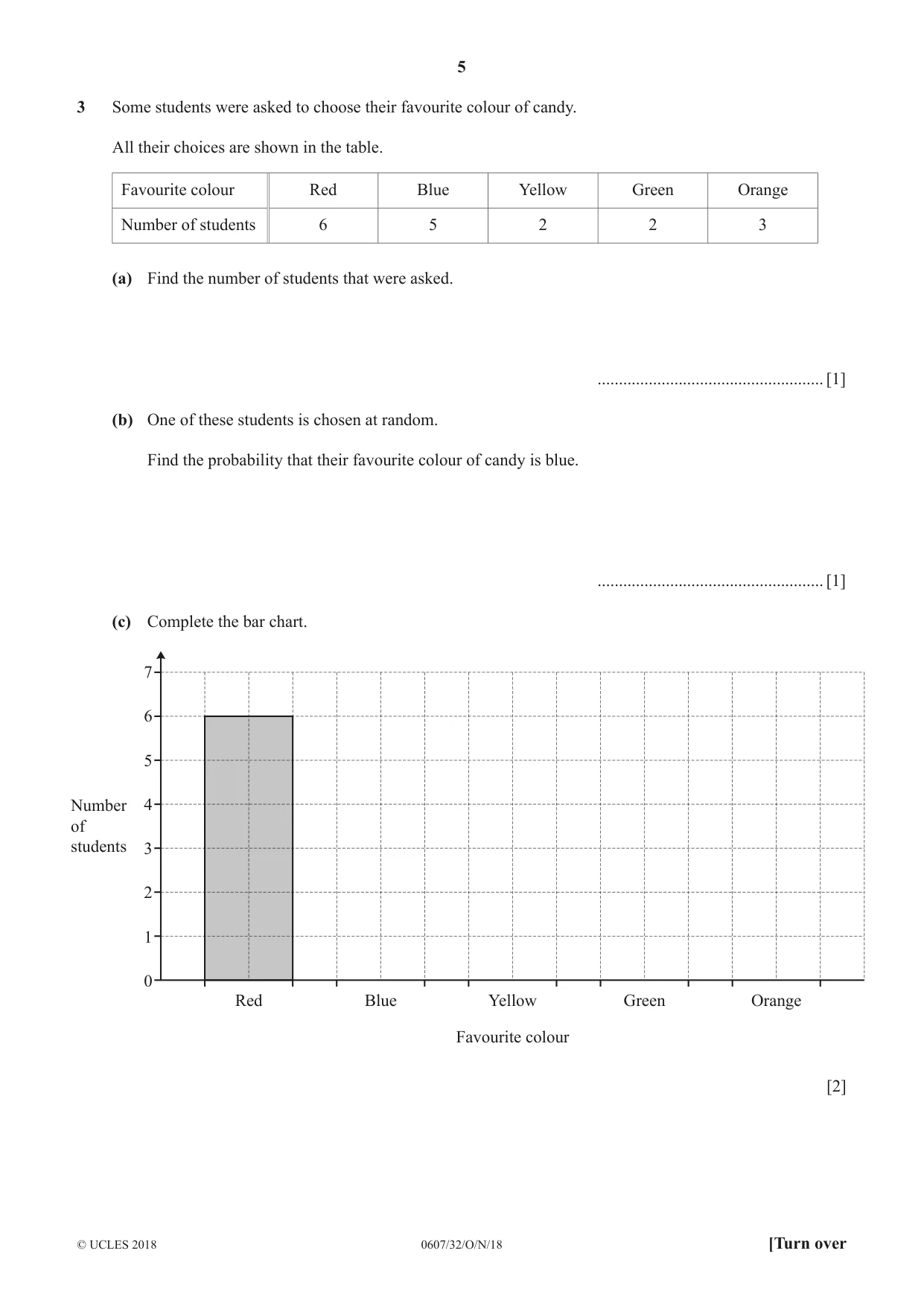 Cambridge IGCSE Mathematics - International 0607 2018 Oct/Nov Paper 3 · Variant 2 question paper, page 5 of 16